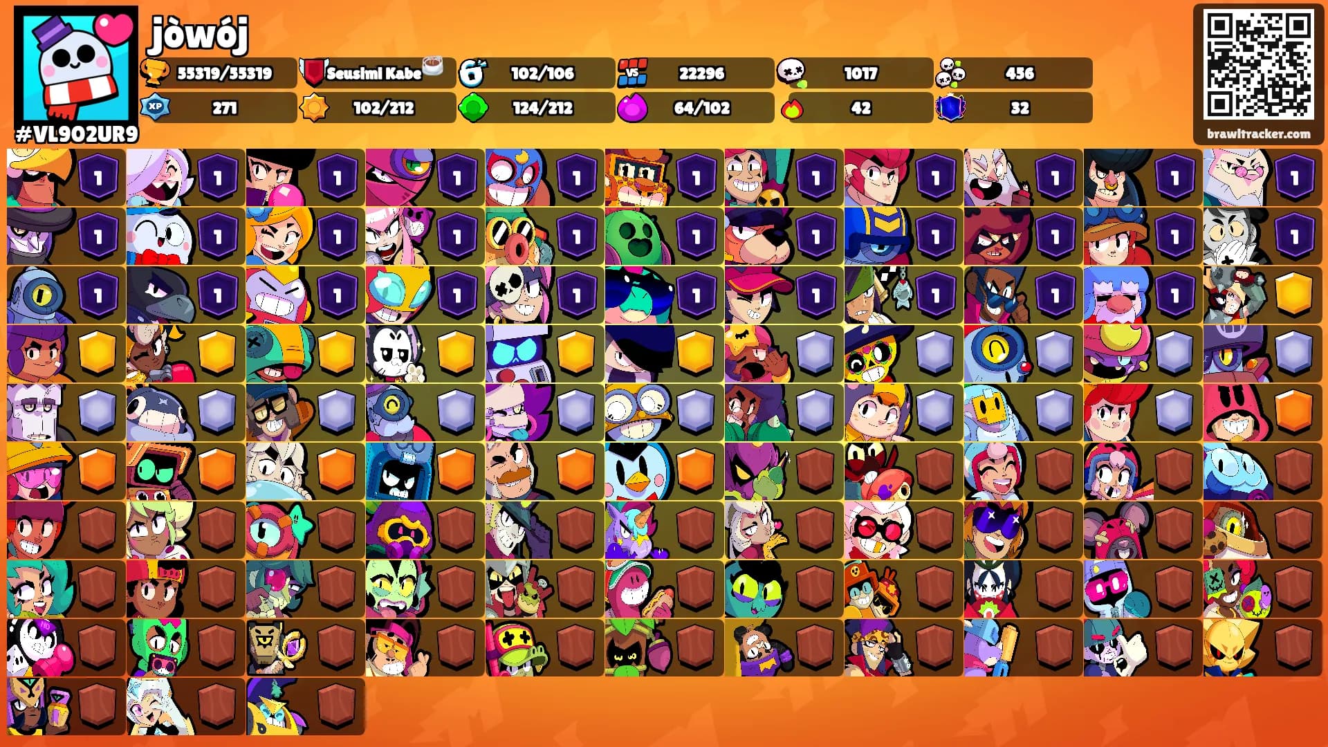 jòwój's Ranks