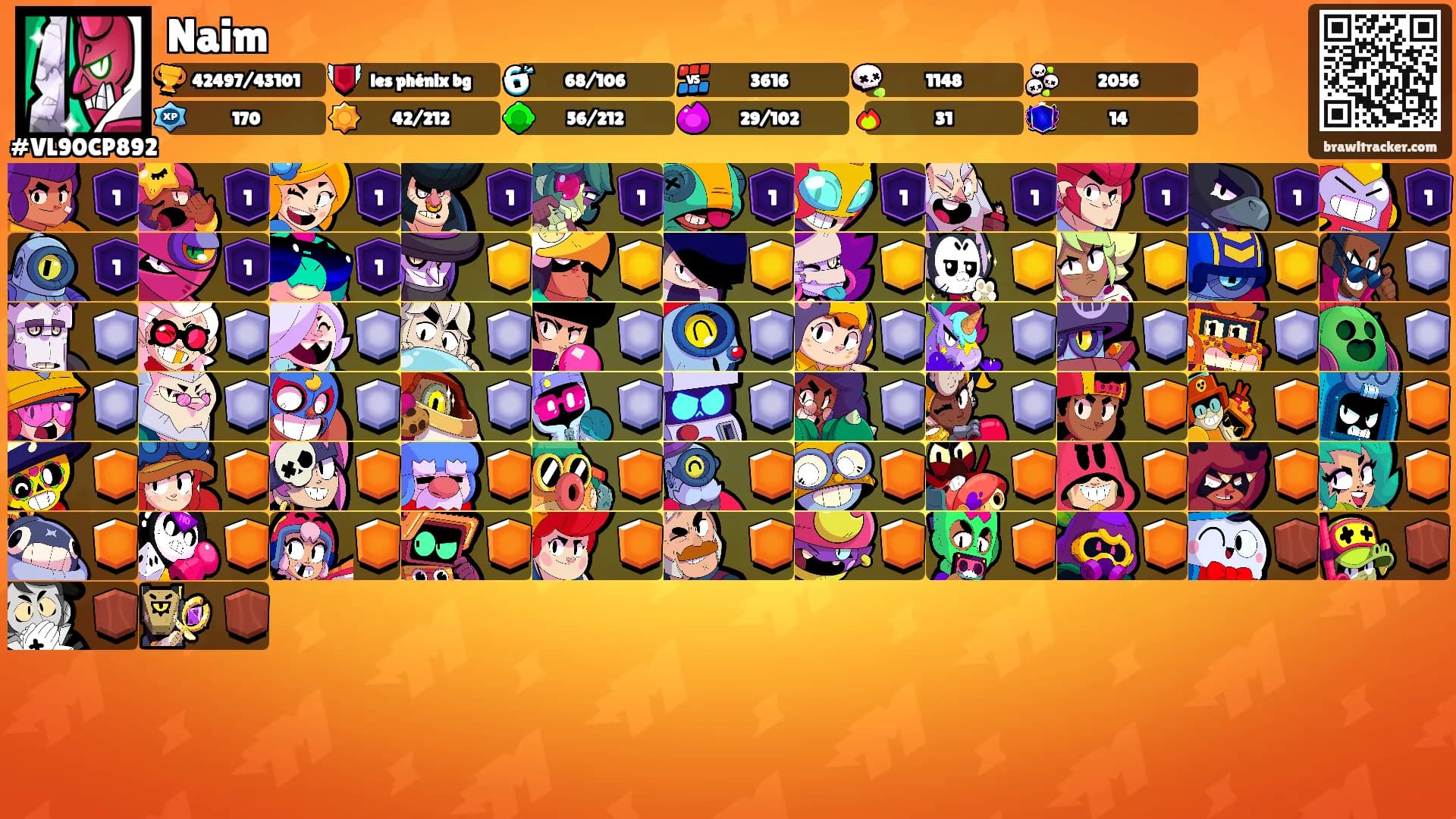 Naim's Ranks