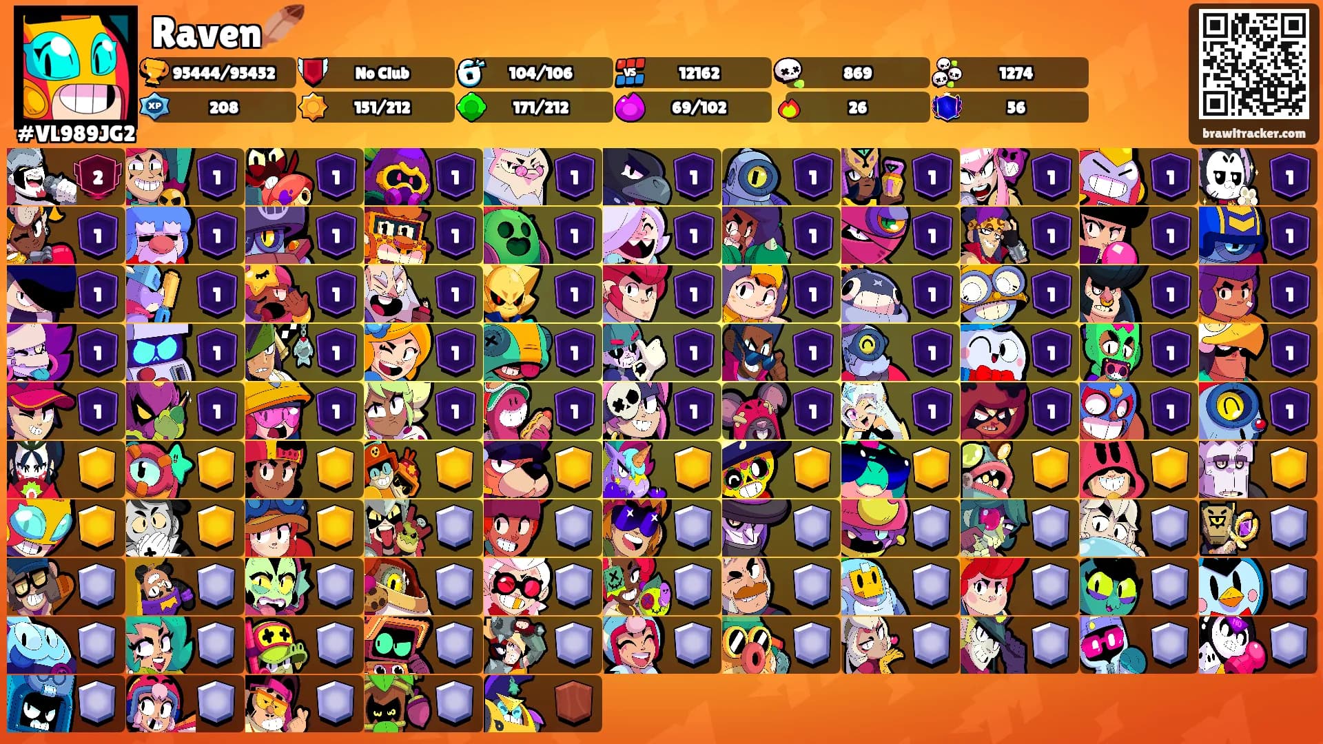 Raven🪶's Ranks