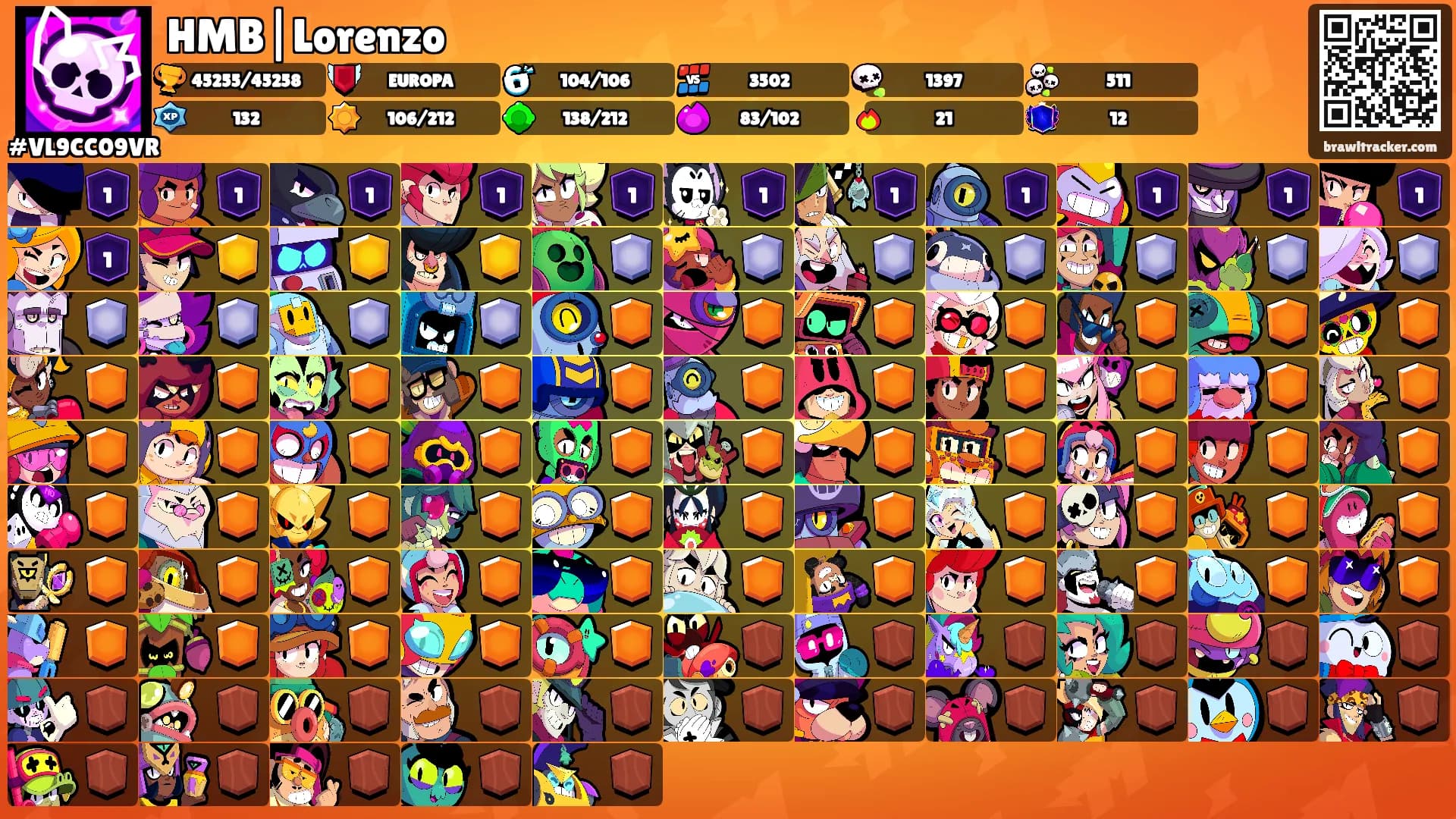 HMB|Lorenzo's Ranks