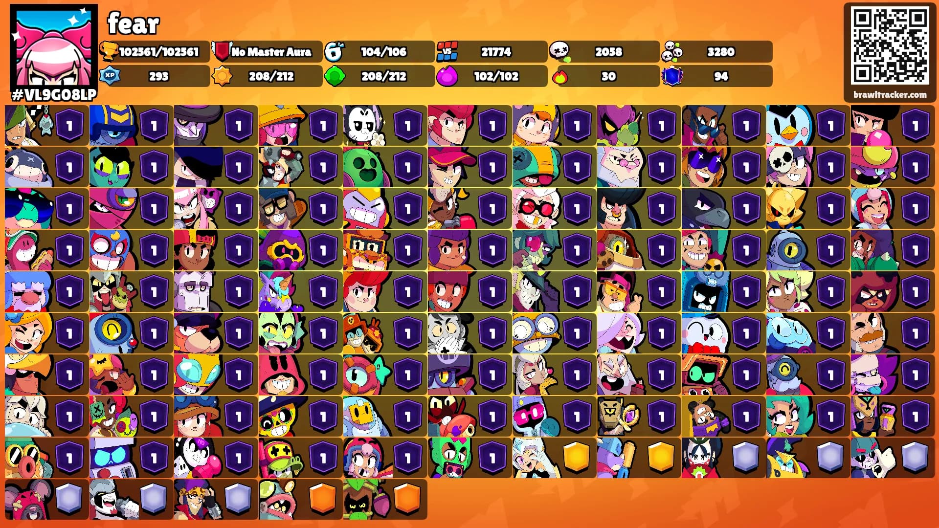 fear's Ranks