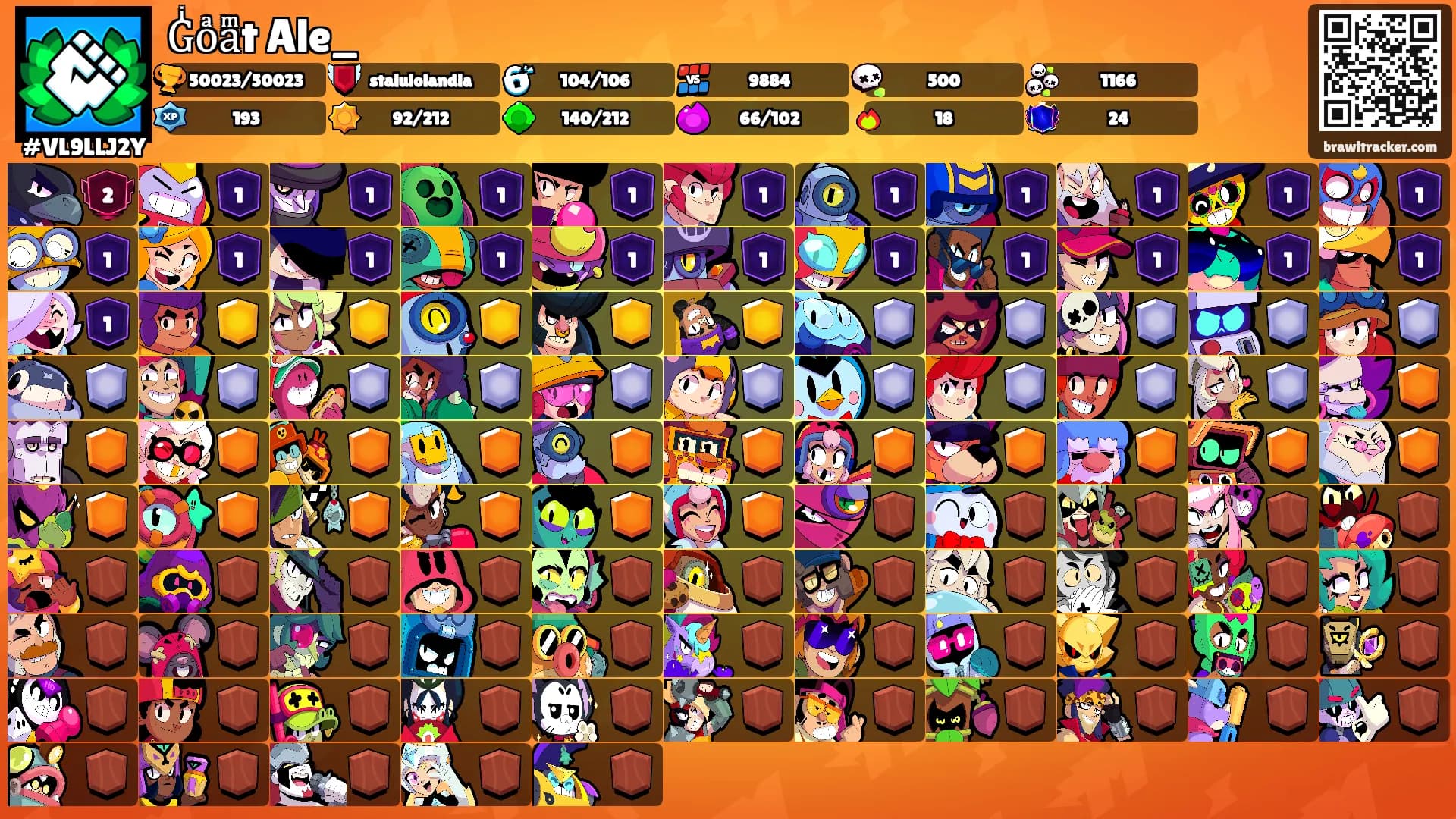 Gͥoͣaͫt Ale_'s Ranks