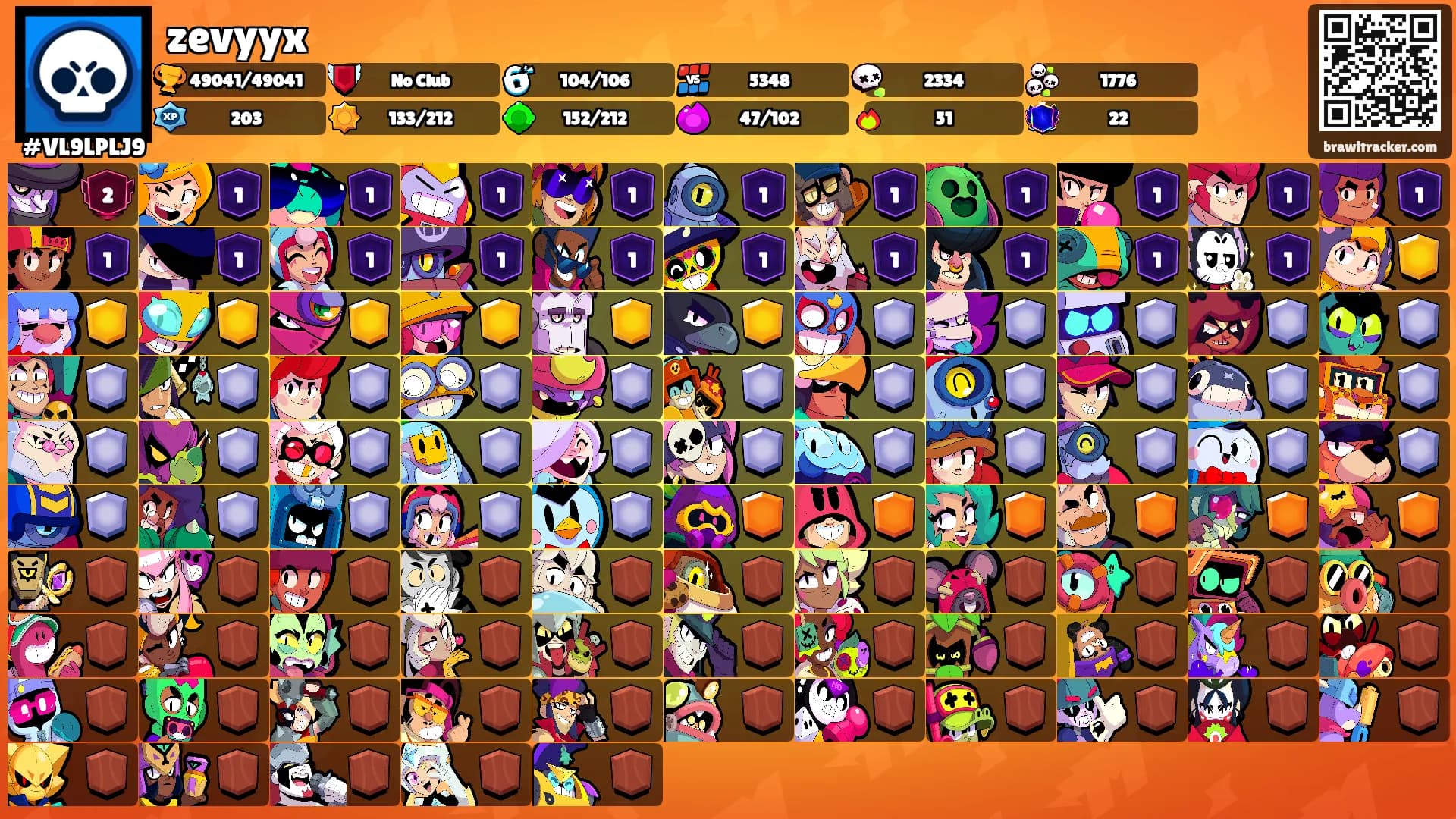 zevyyx's Ranks