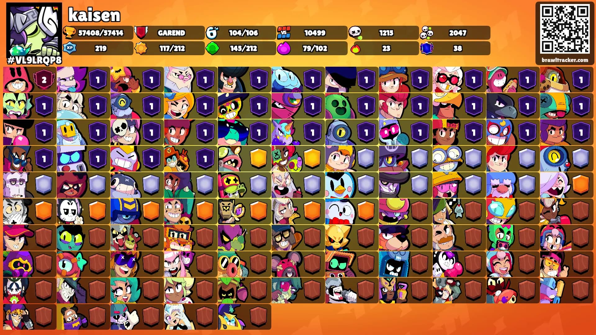 kaisen's Ranks