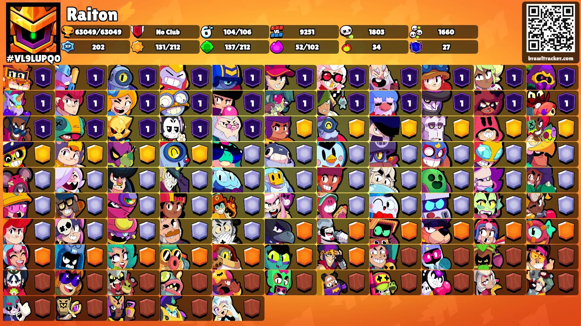Raiton⚡'s Ranks