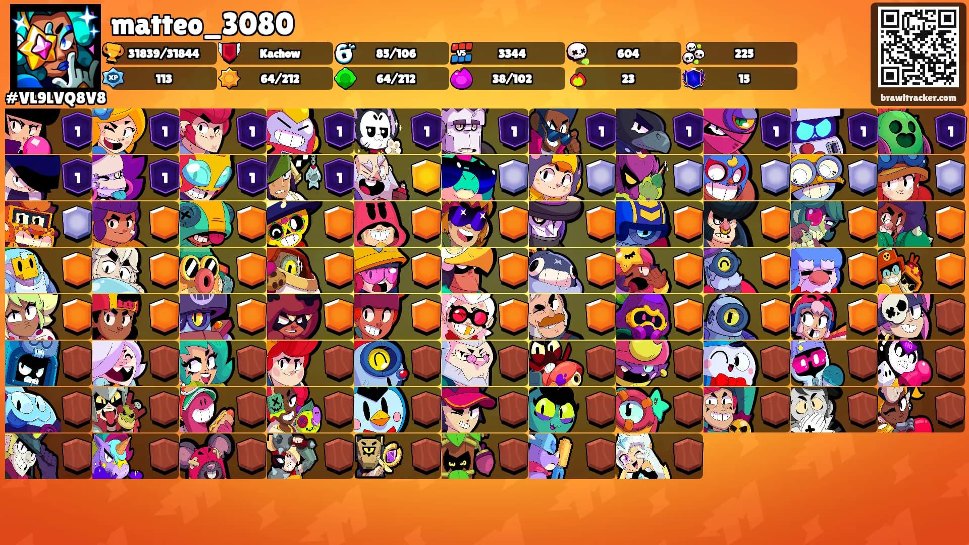 matteo_3080's Ranks