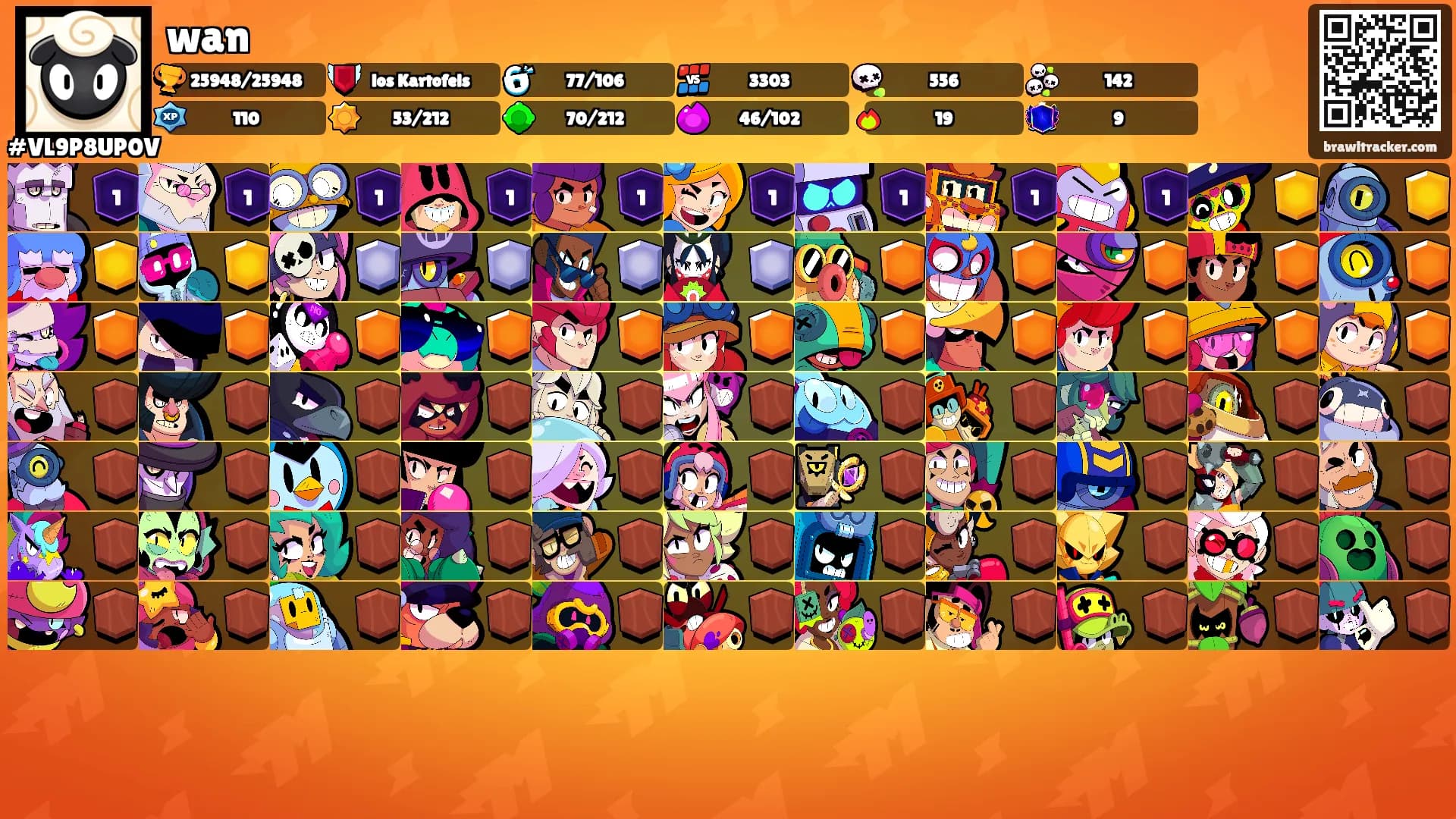 wan's Ranks