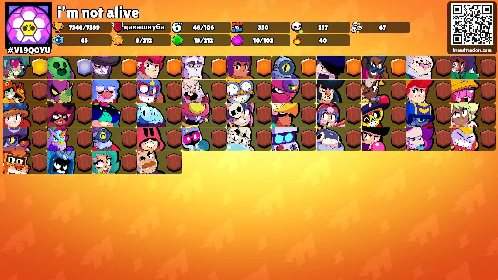 i’m not alive's Ranks