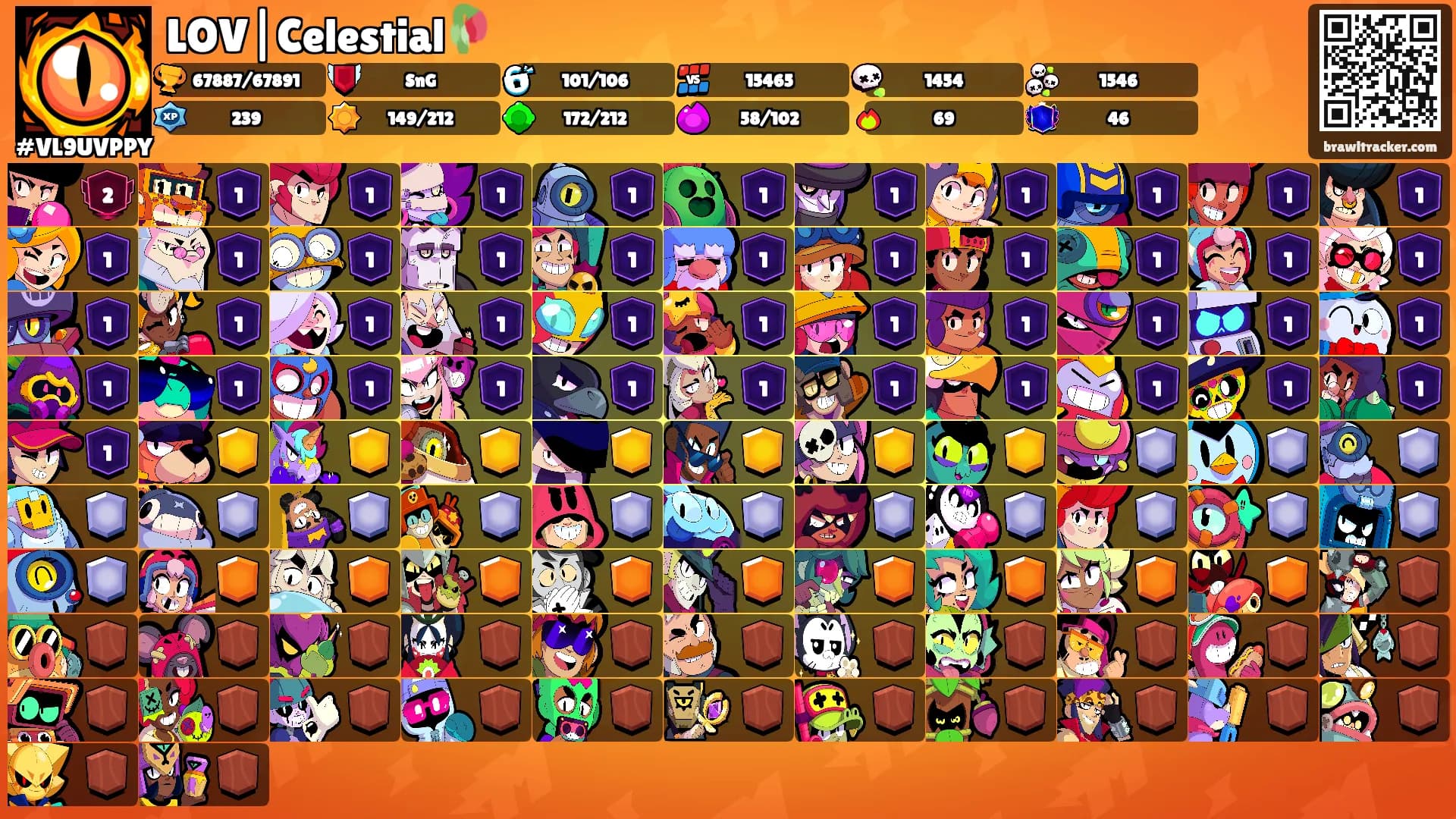 LOV|Celestial🥀's Ranks