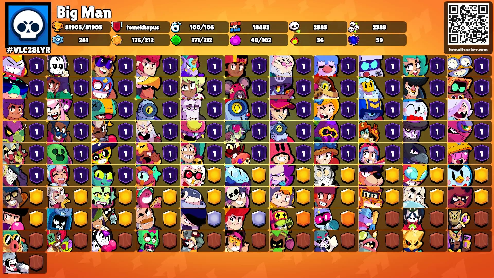 Big Man's Ranks
