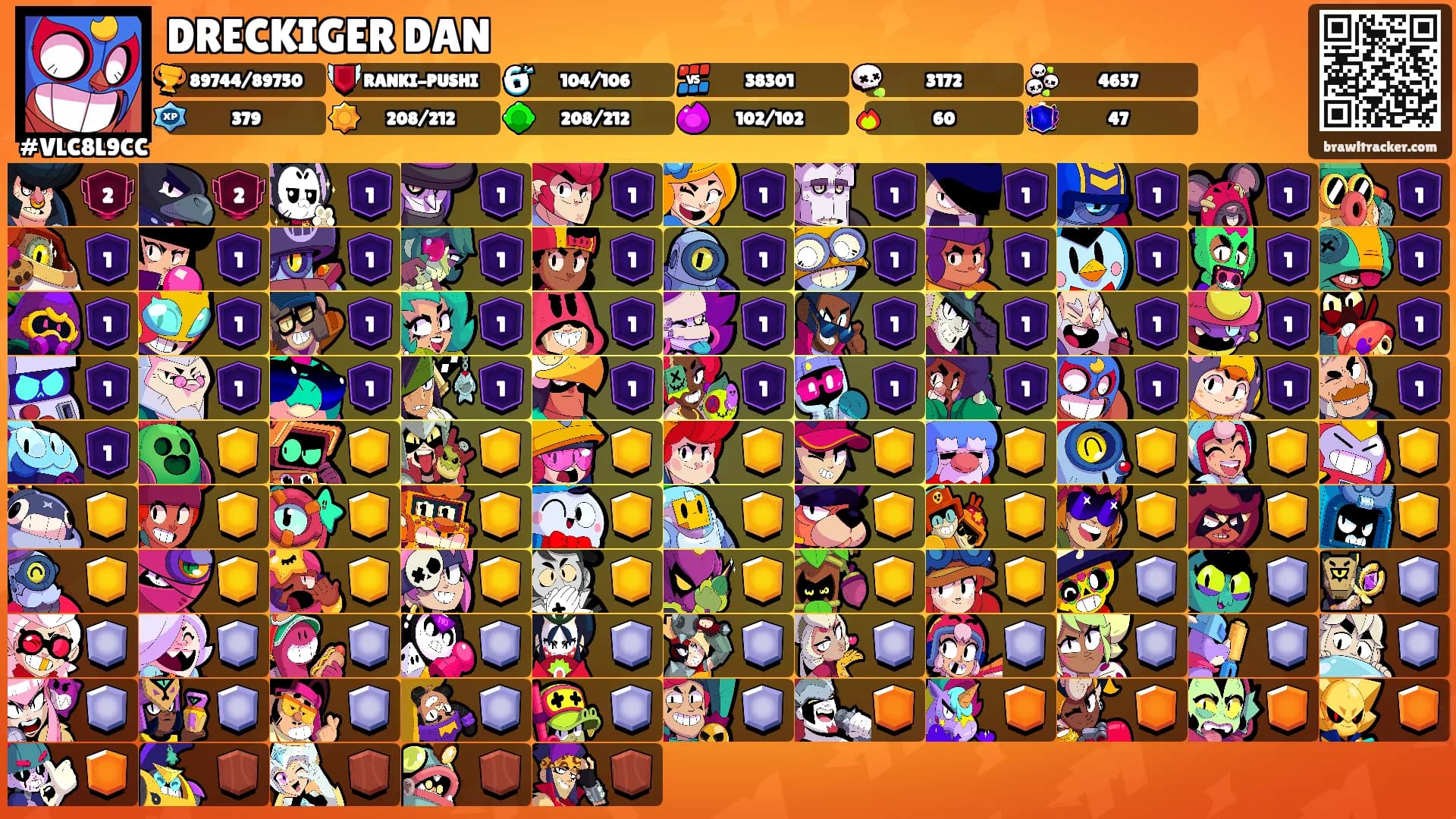DRECKIGER DAN's Ranks