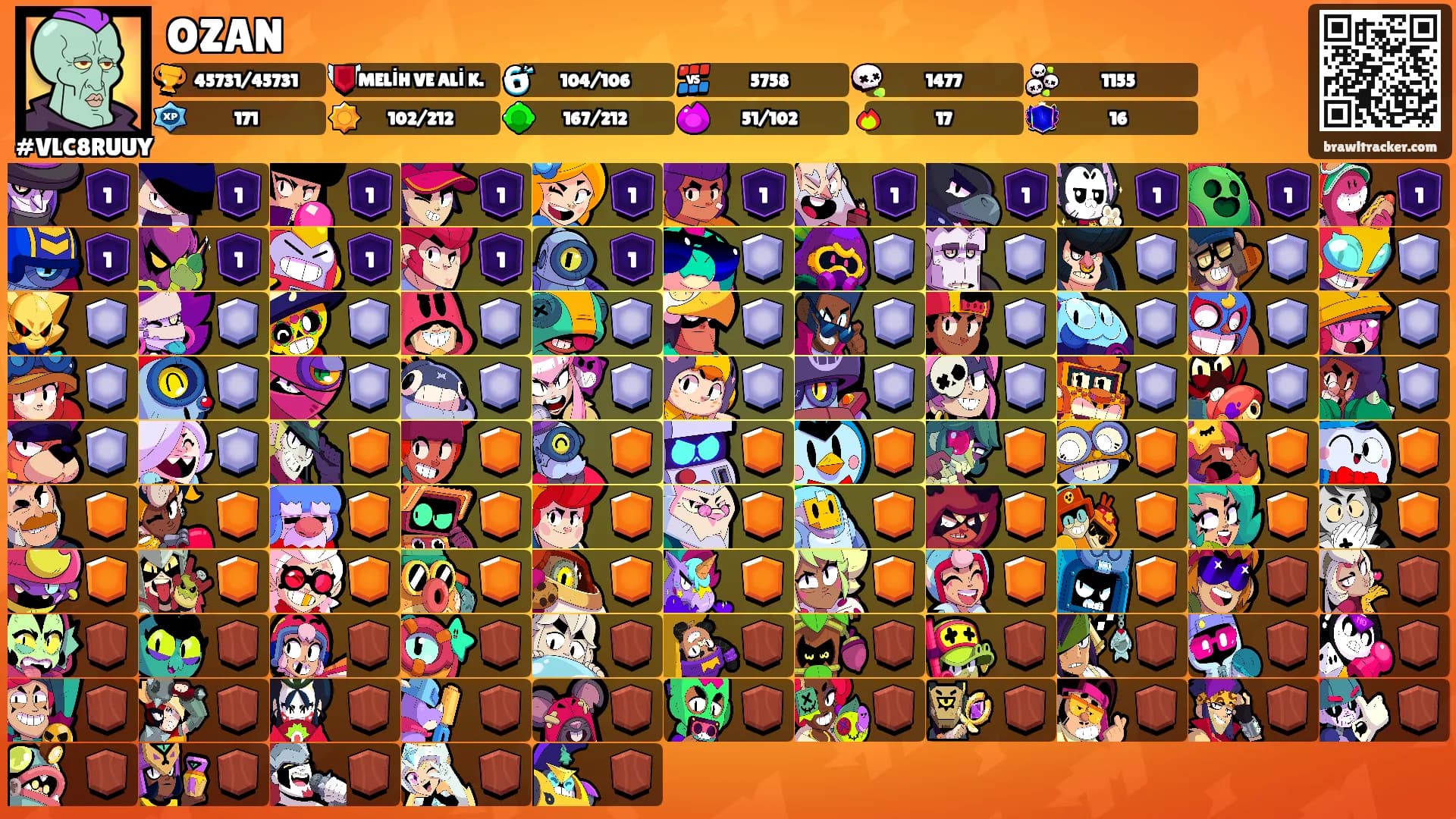 OZAN's Ranks