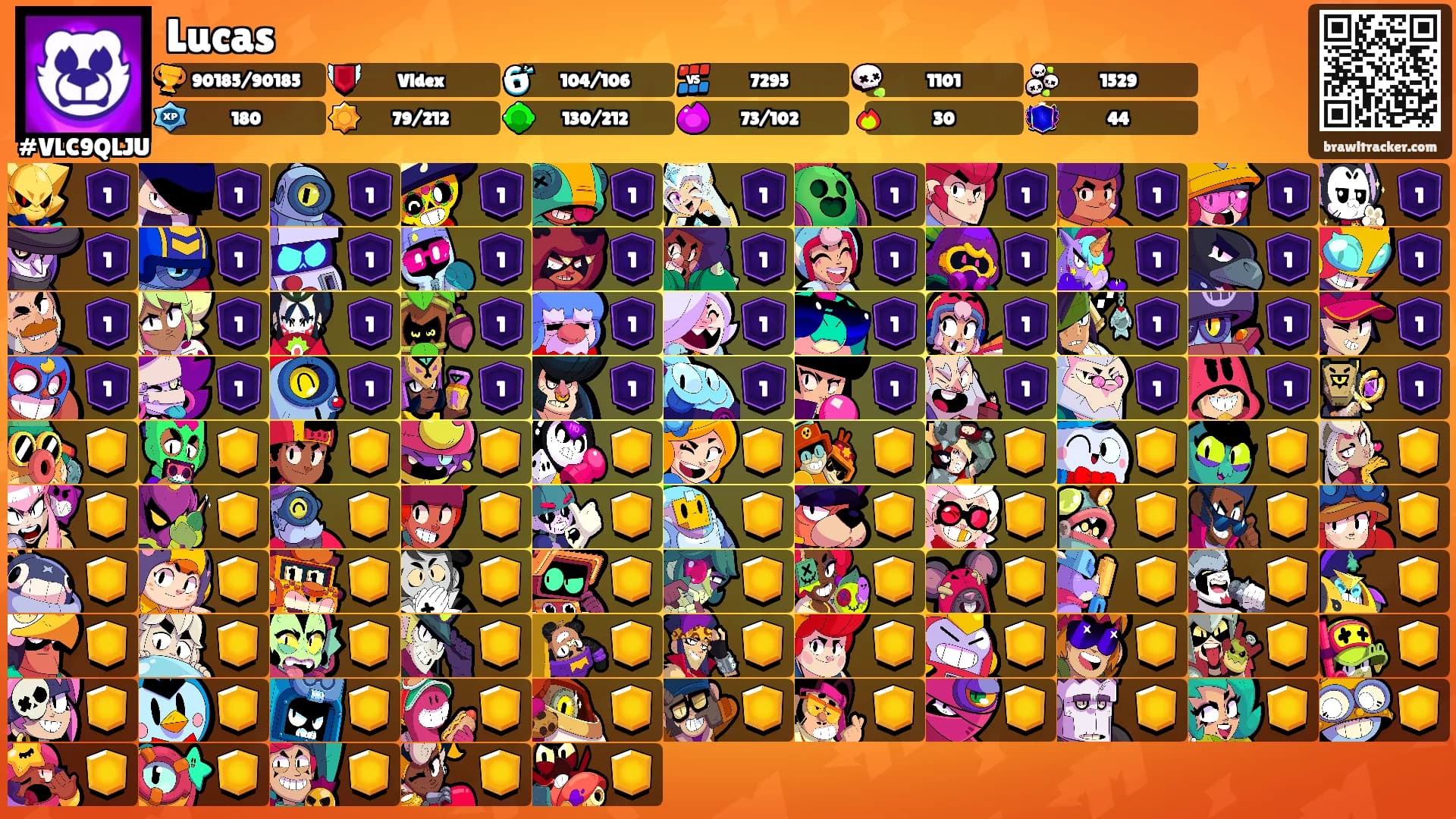 Lucas's Ranks