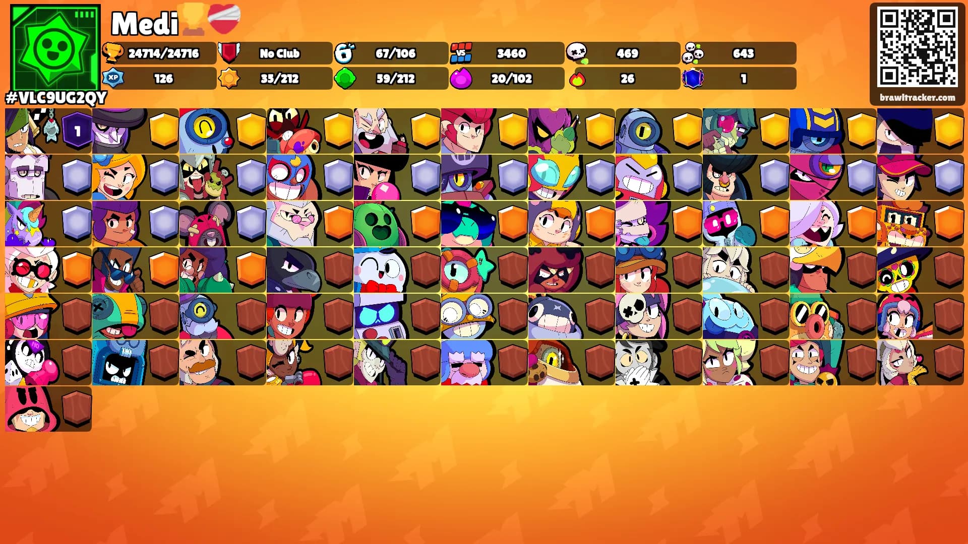 Medi🏆❤️‍🩹's Ranks