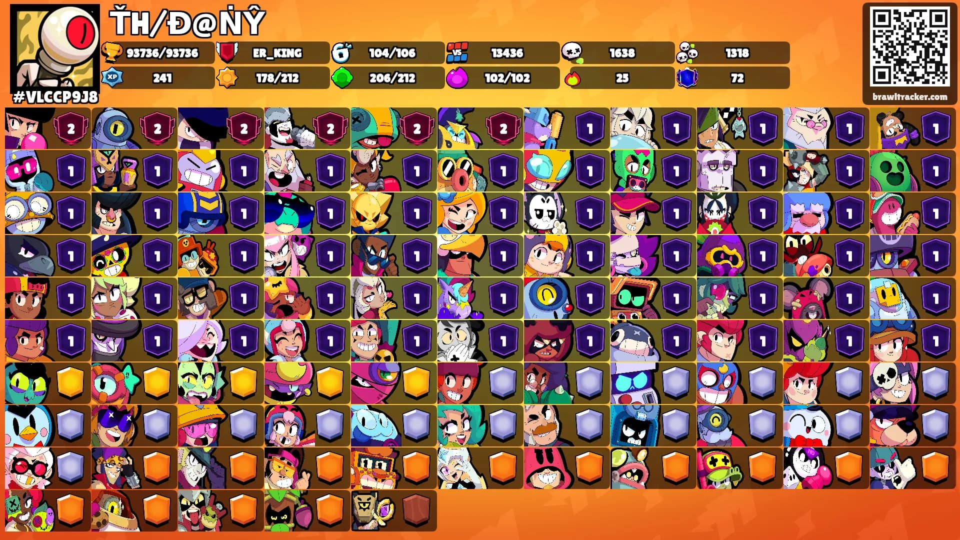 ŤH/Đ@ṄŶ's Ranks