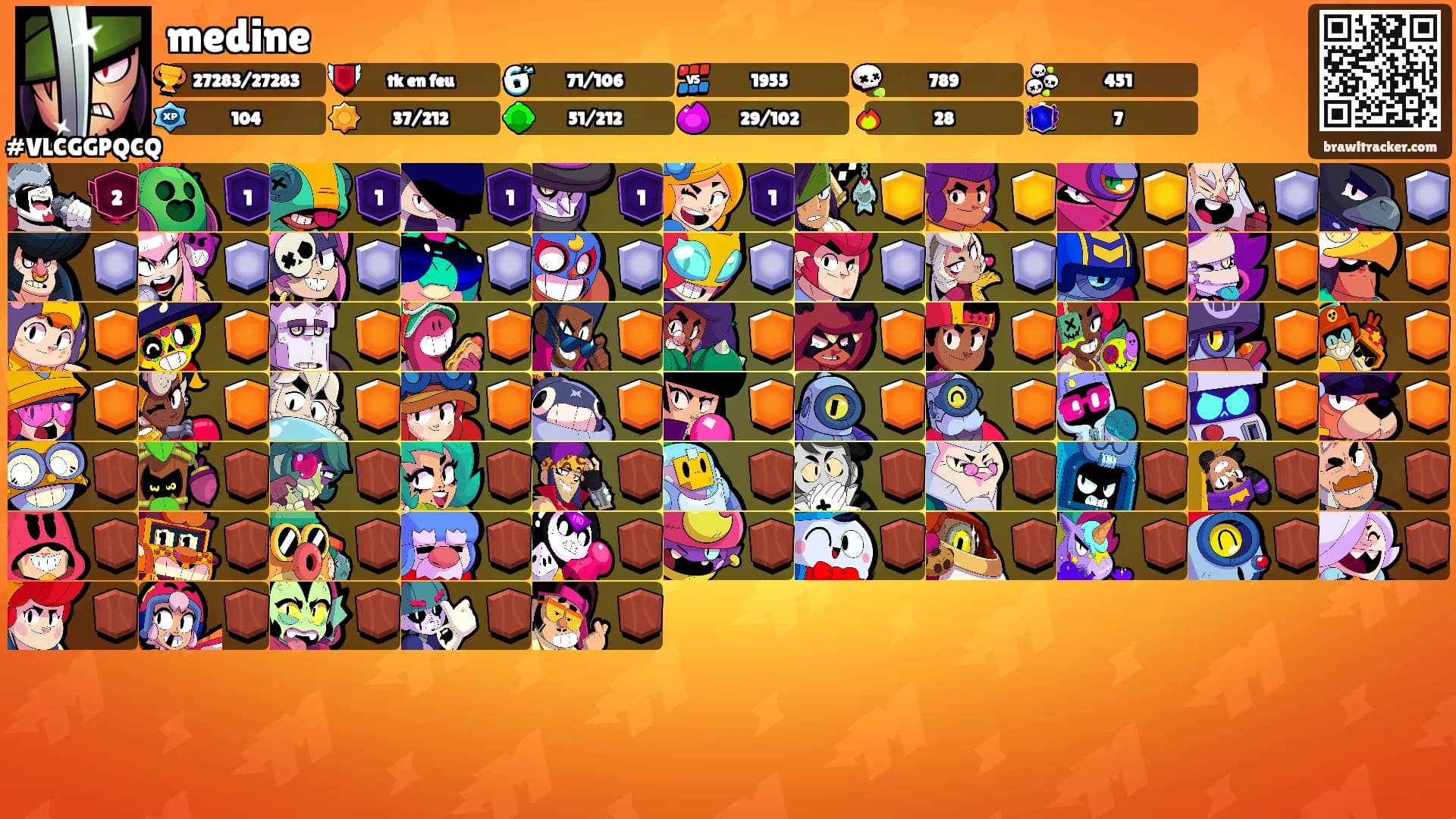 medine's Ranks