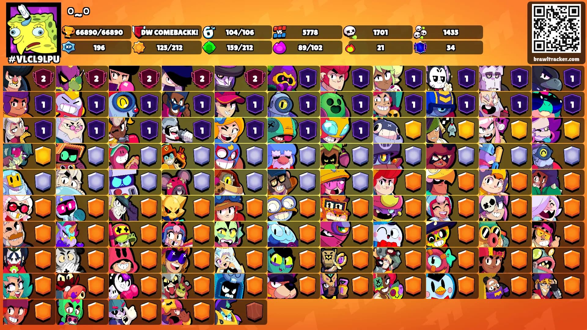 °~°'s Ranks
