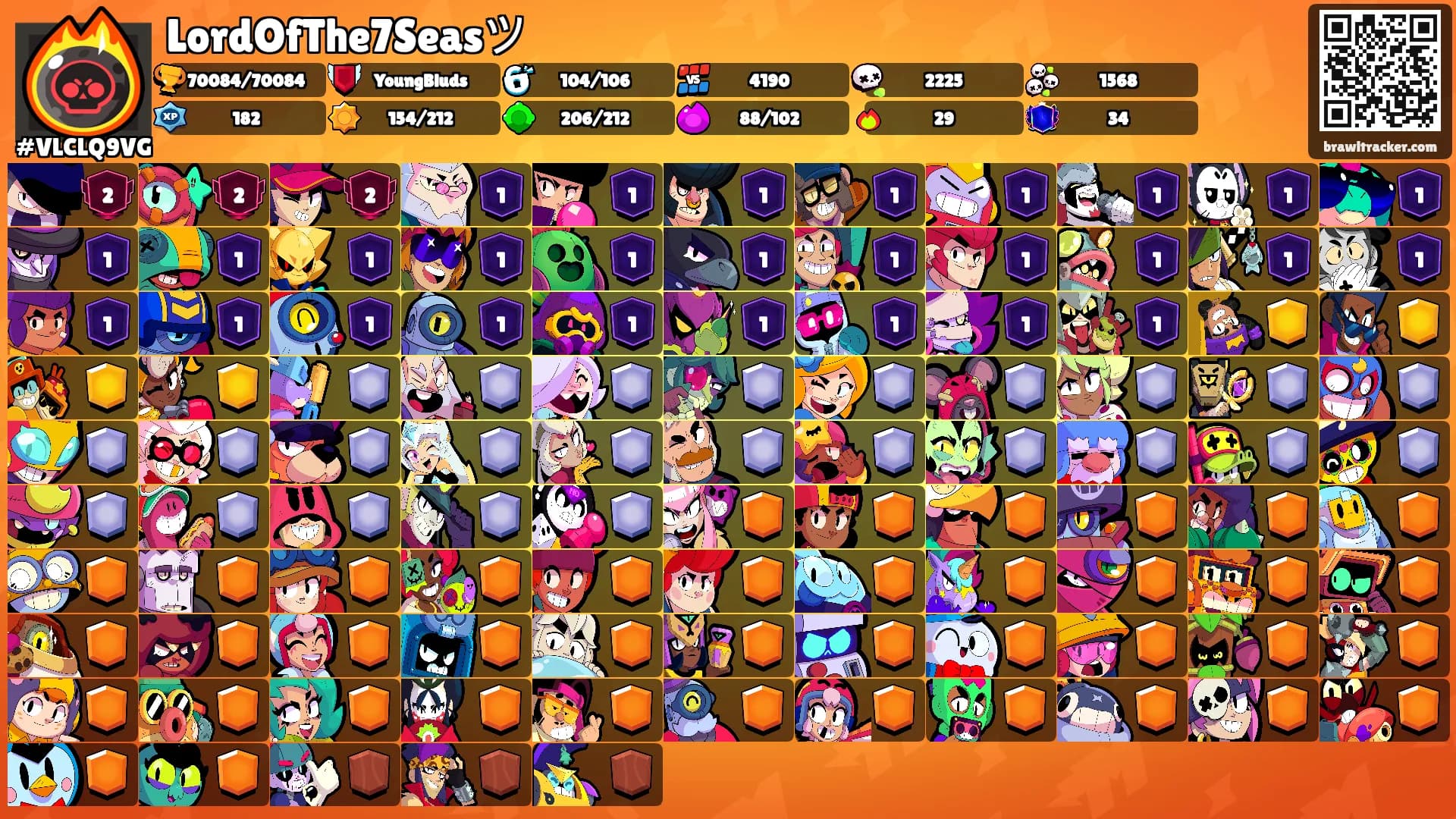 LordOfThe7Seasツ's Ranks