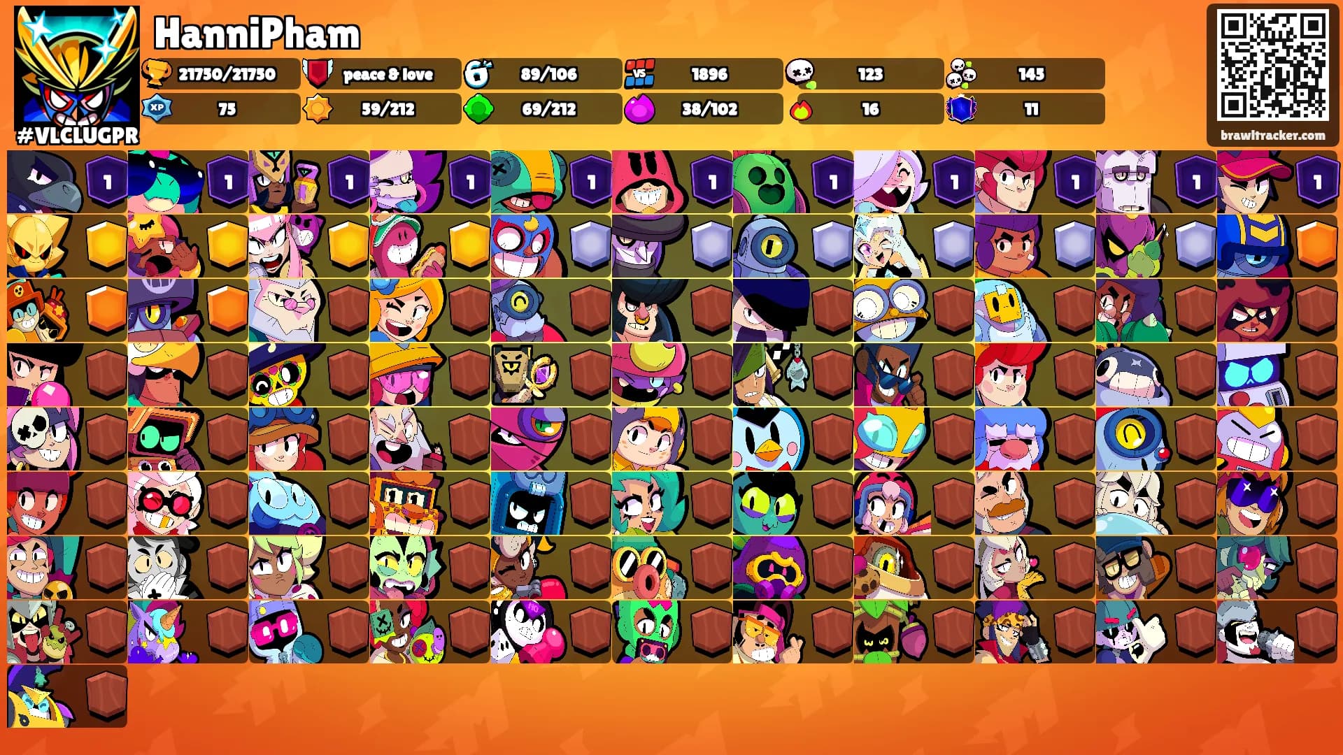 HanniPham's Ranks