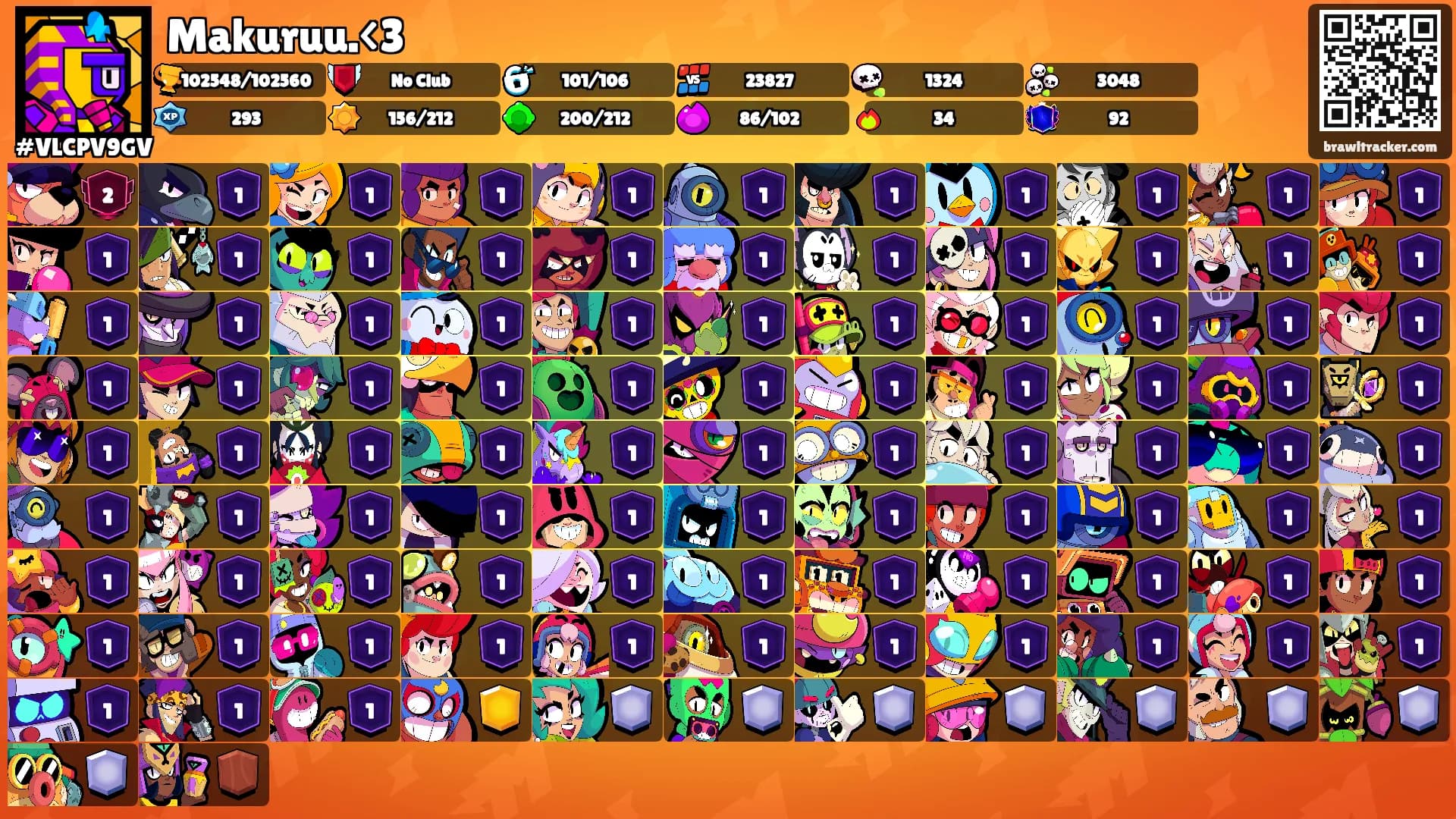 Makuruu.<3's Ranks
