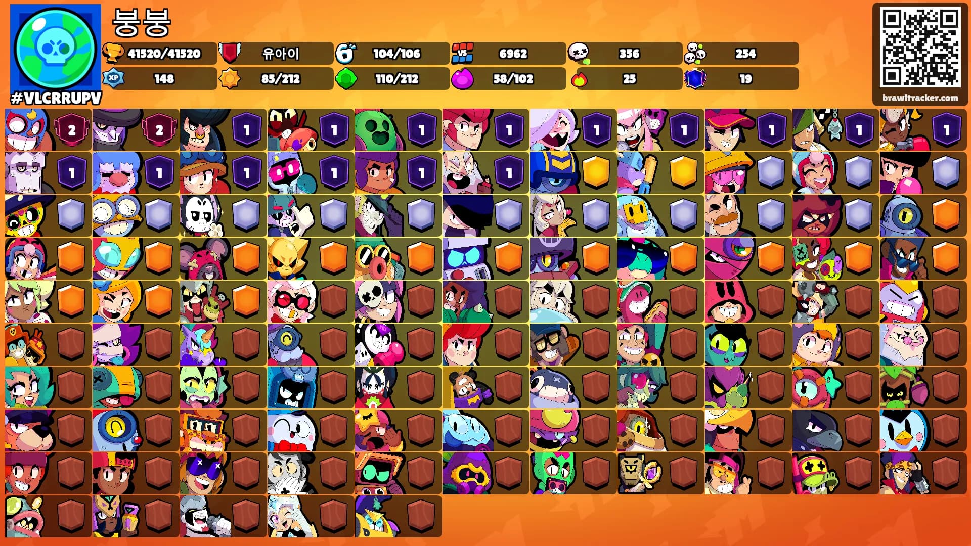 붕붕's Ranks