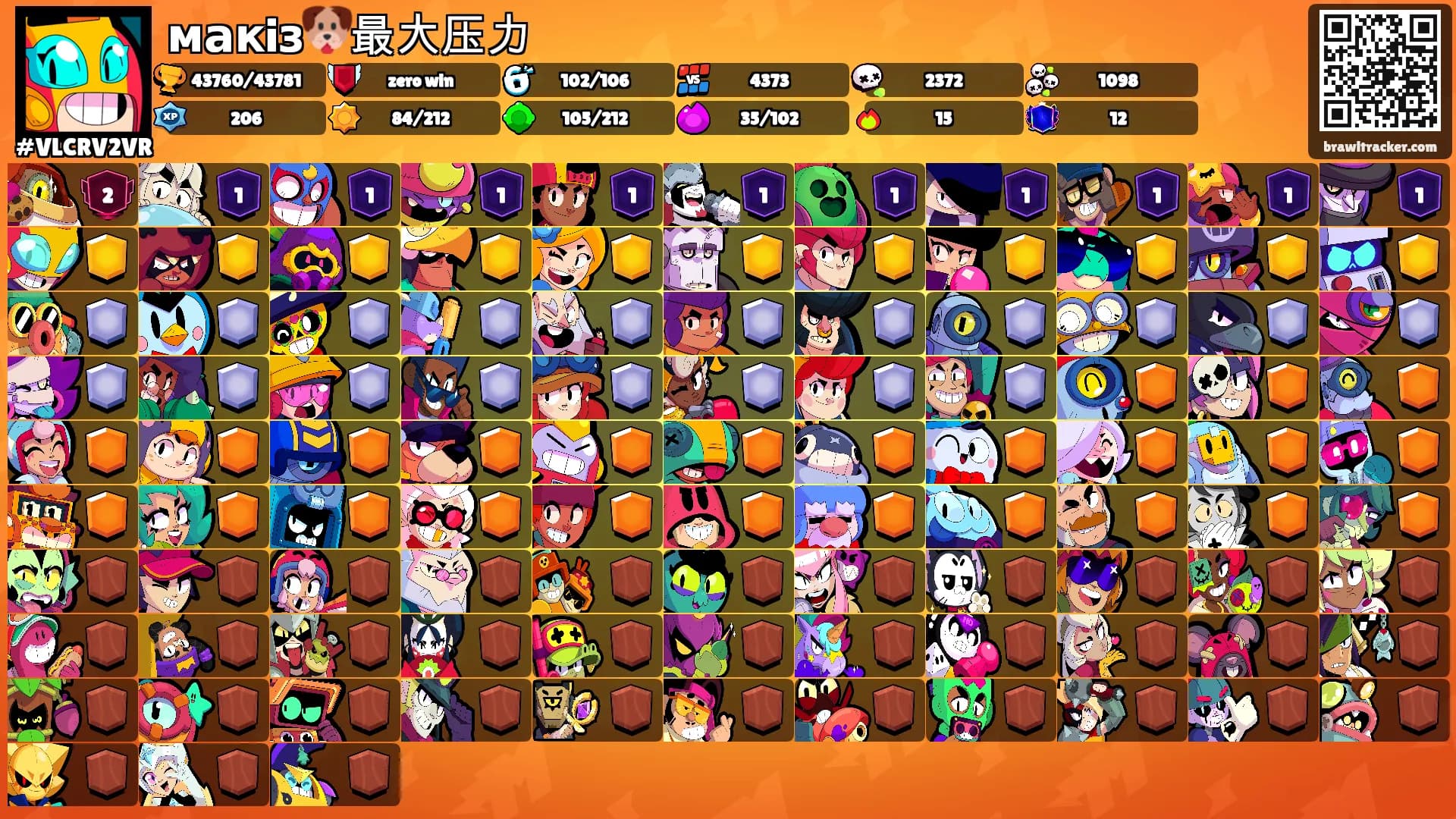 макiз🐶最大压力's Ranks