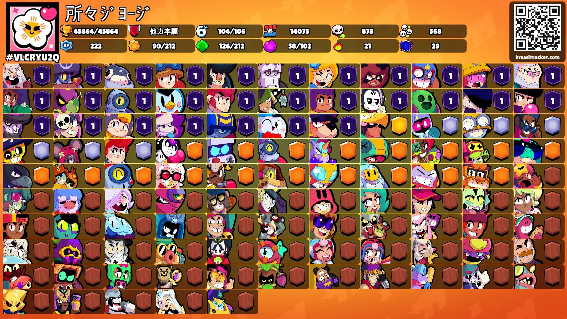 所々ｼﾞｮｰｼﾞ's Ranks