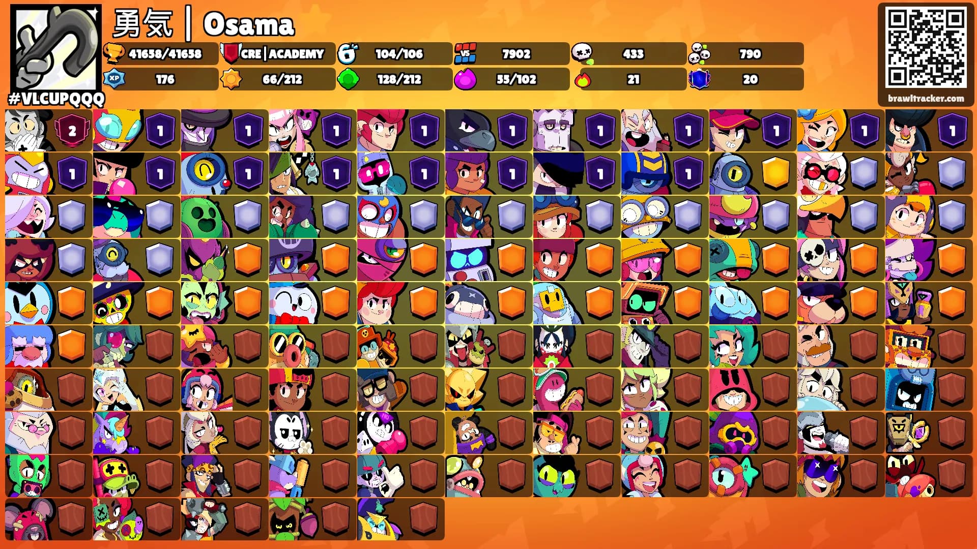 勇気 | Osama ⭐'s Ranks