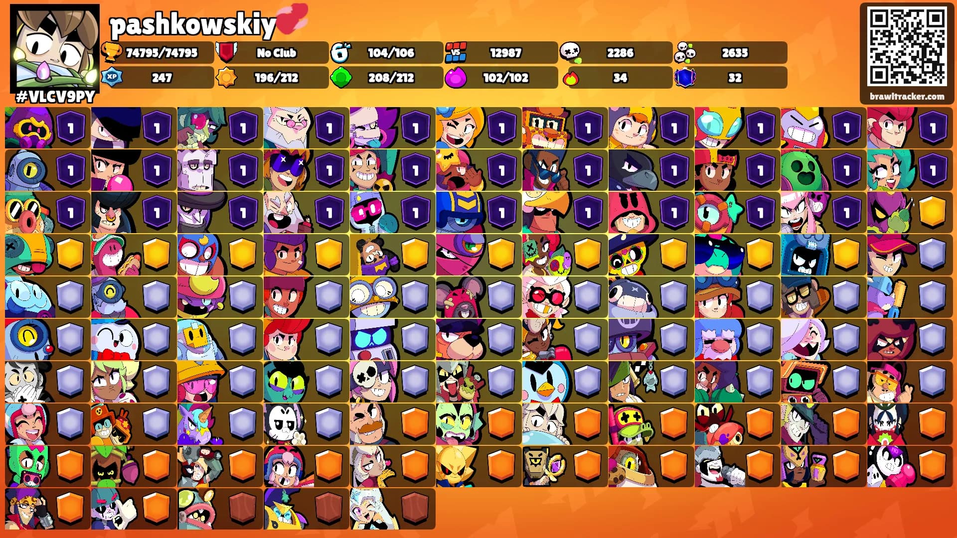 pashkowskiy💞's Ranks