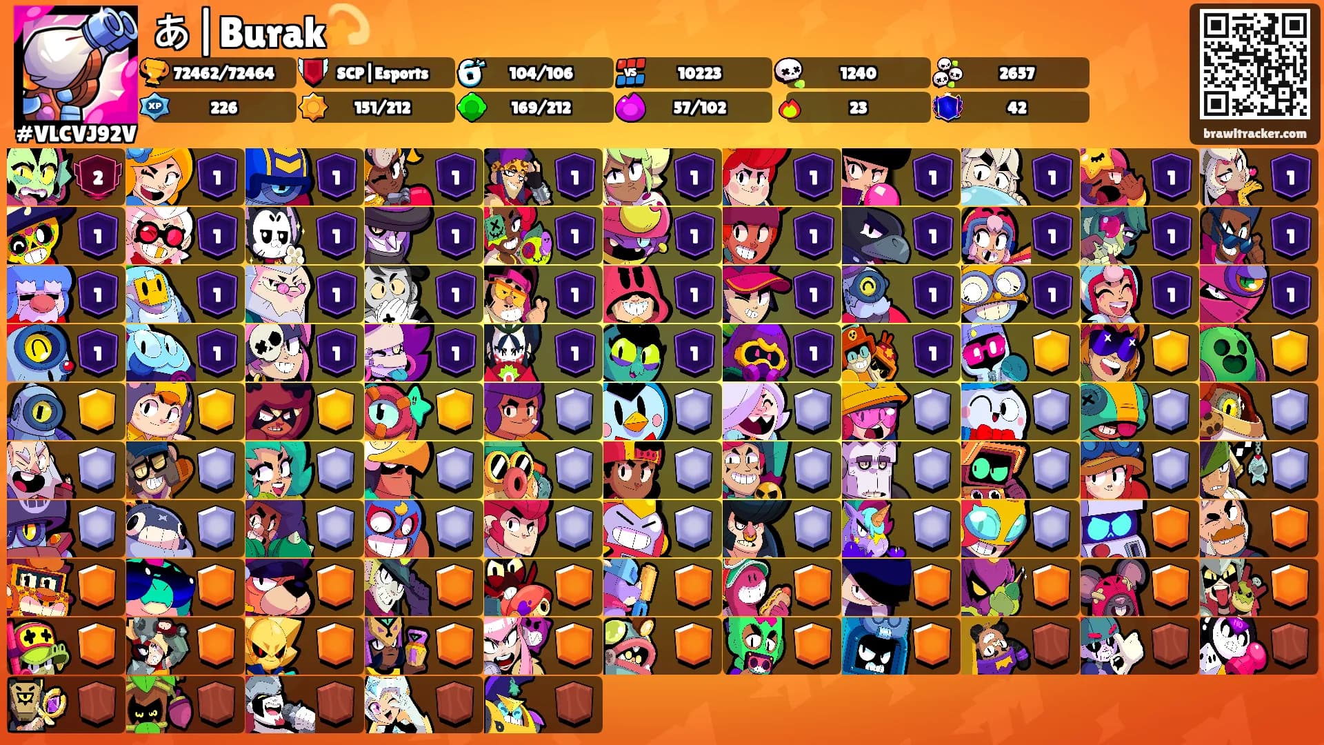 あ|Burak💫's Ranks