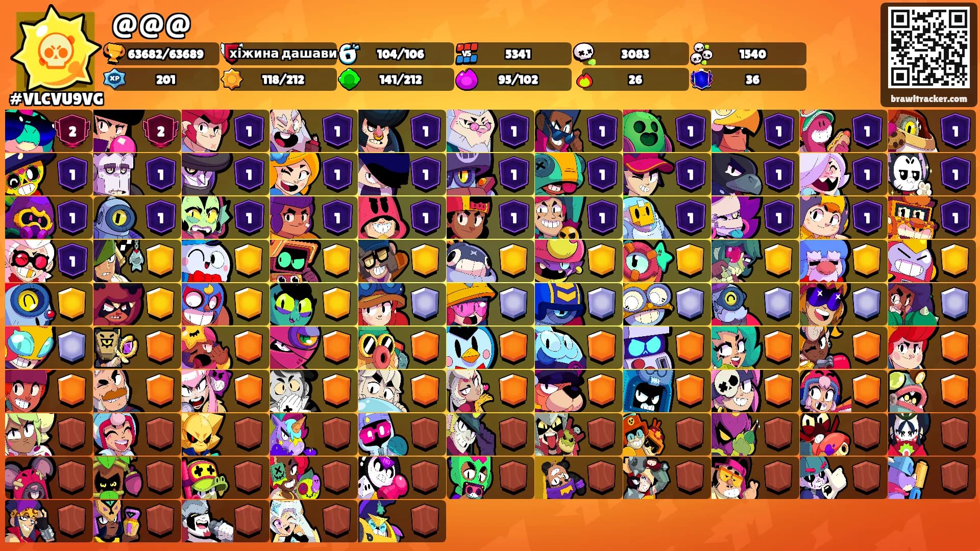 @@@'s Ranks