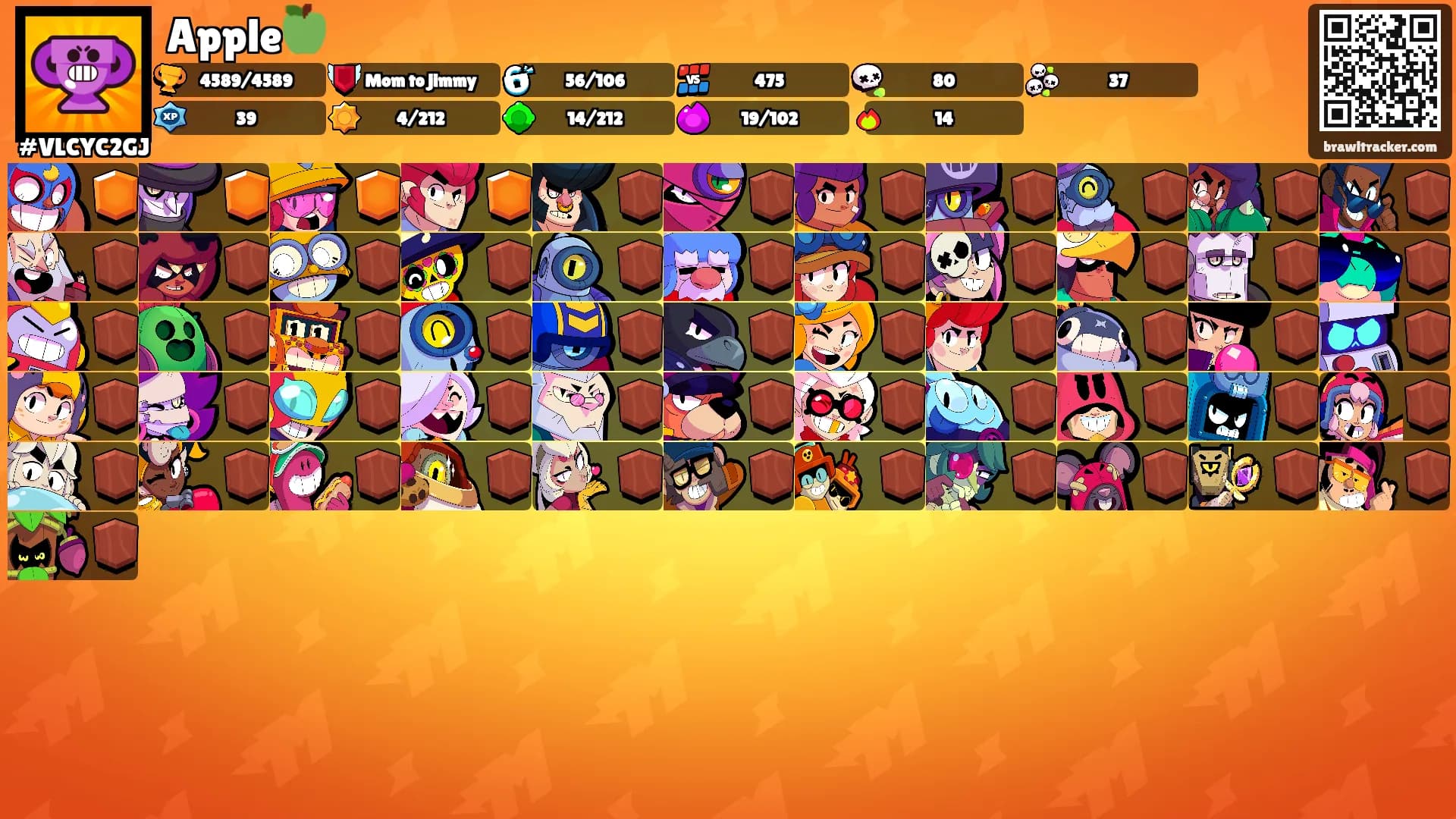 Apple🍏's Ranks