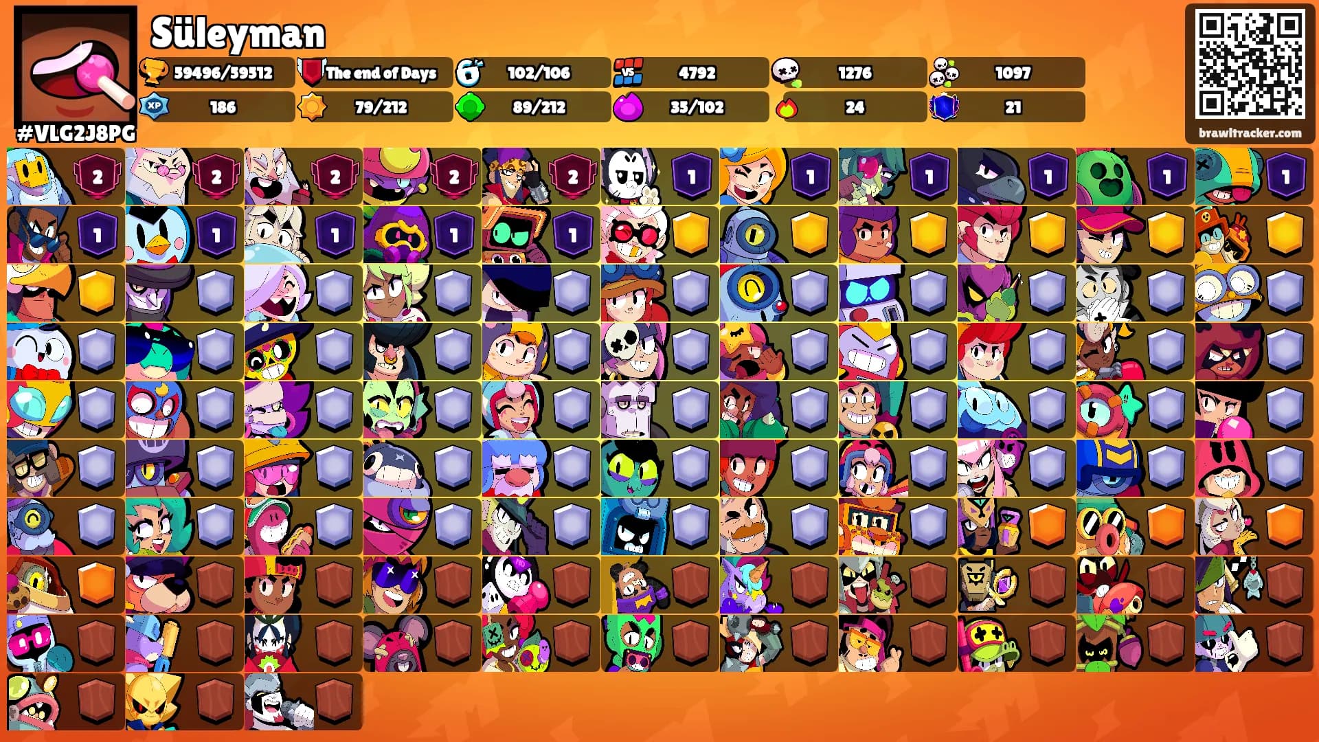 Süleyman's Ranks