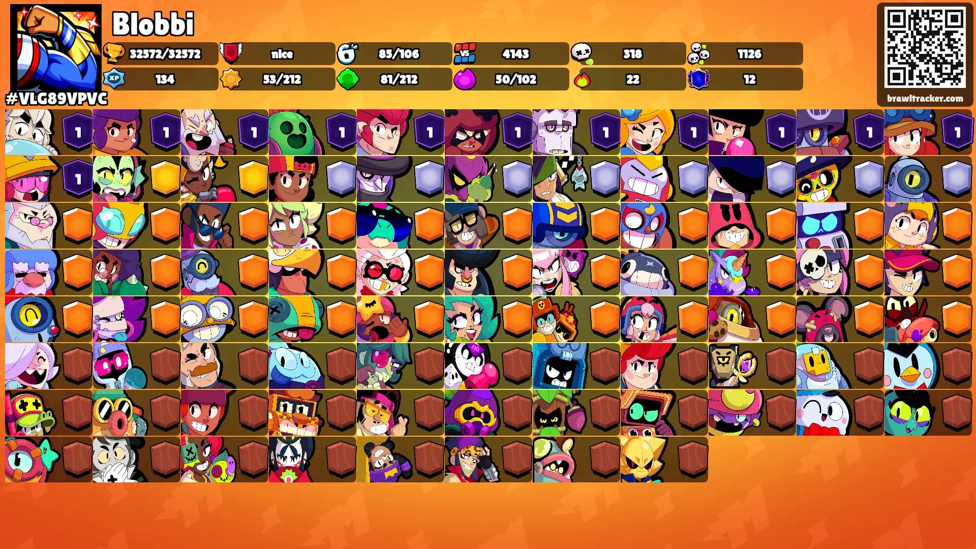 Blobbi's Ranks