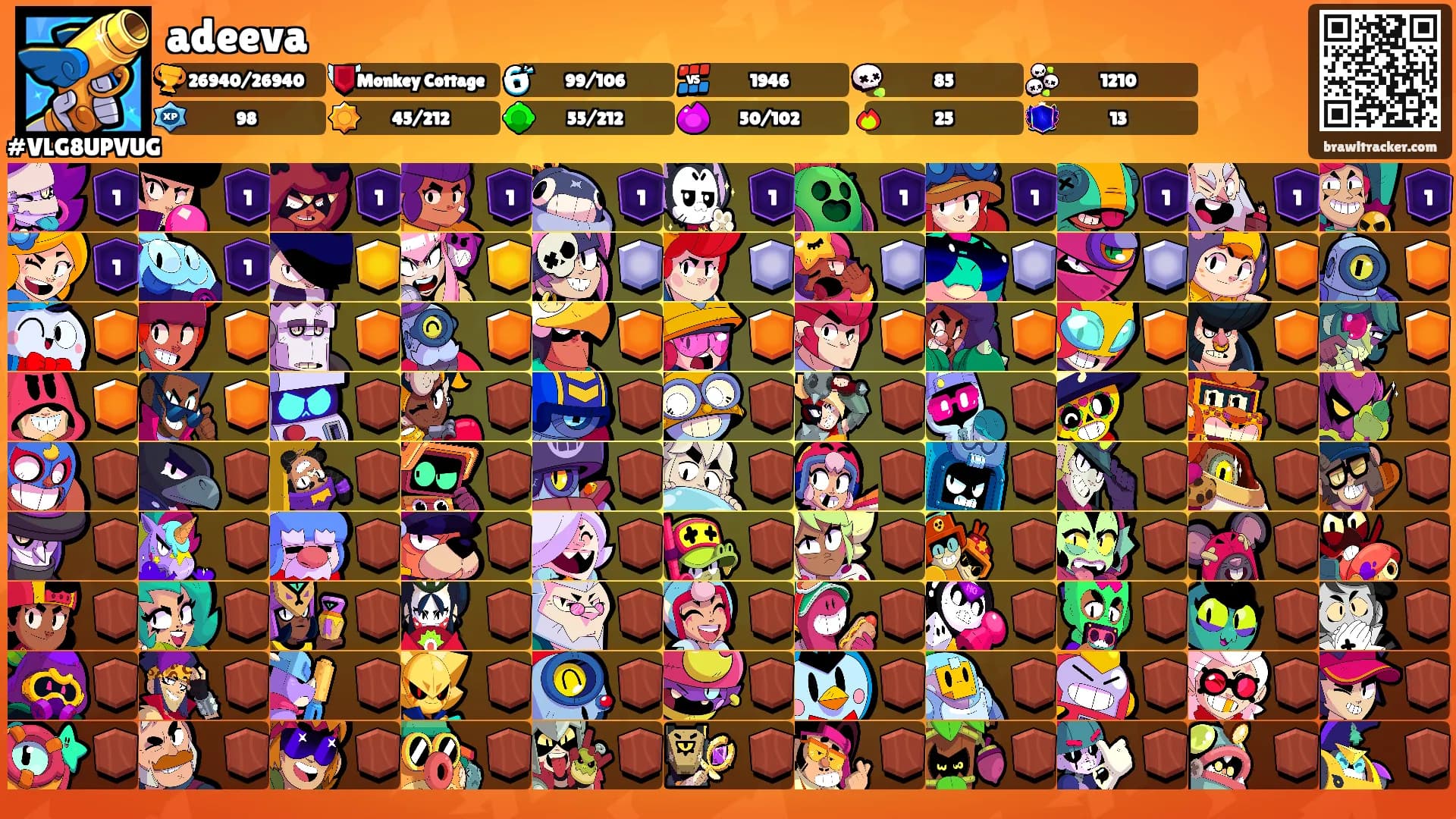 adeeva's Ranks