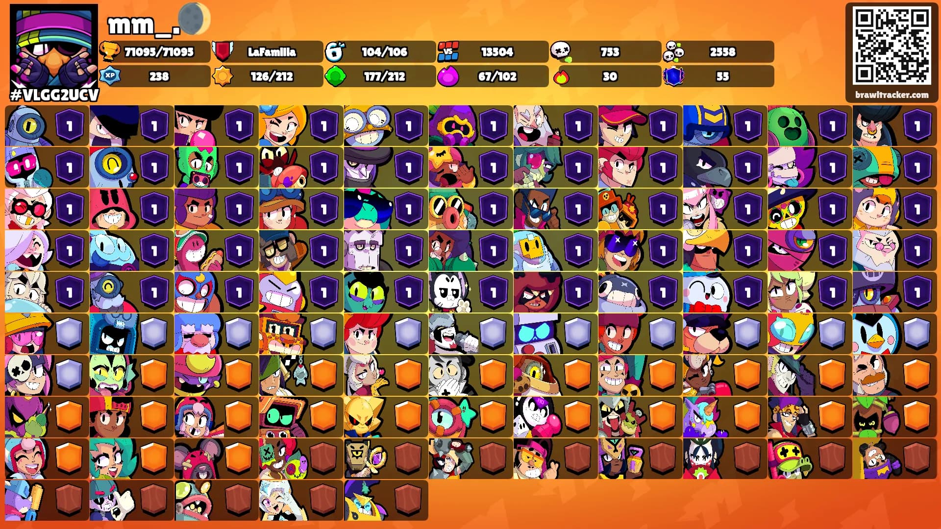 mm_.🌒's Ranks