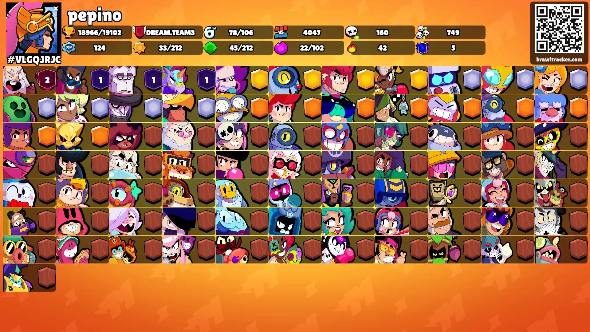 pepino's Ranks