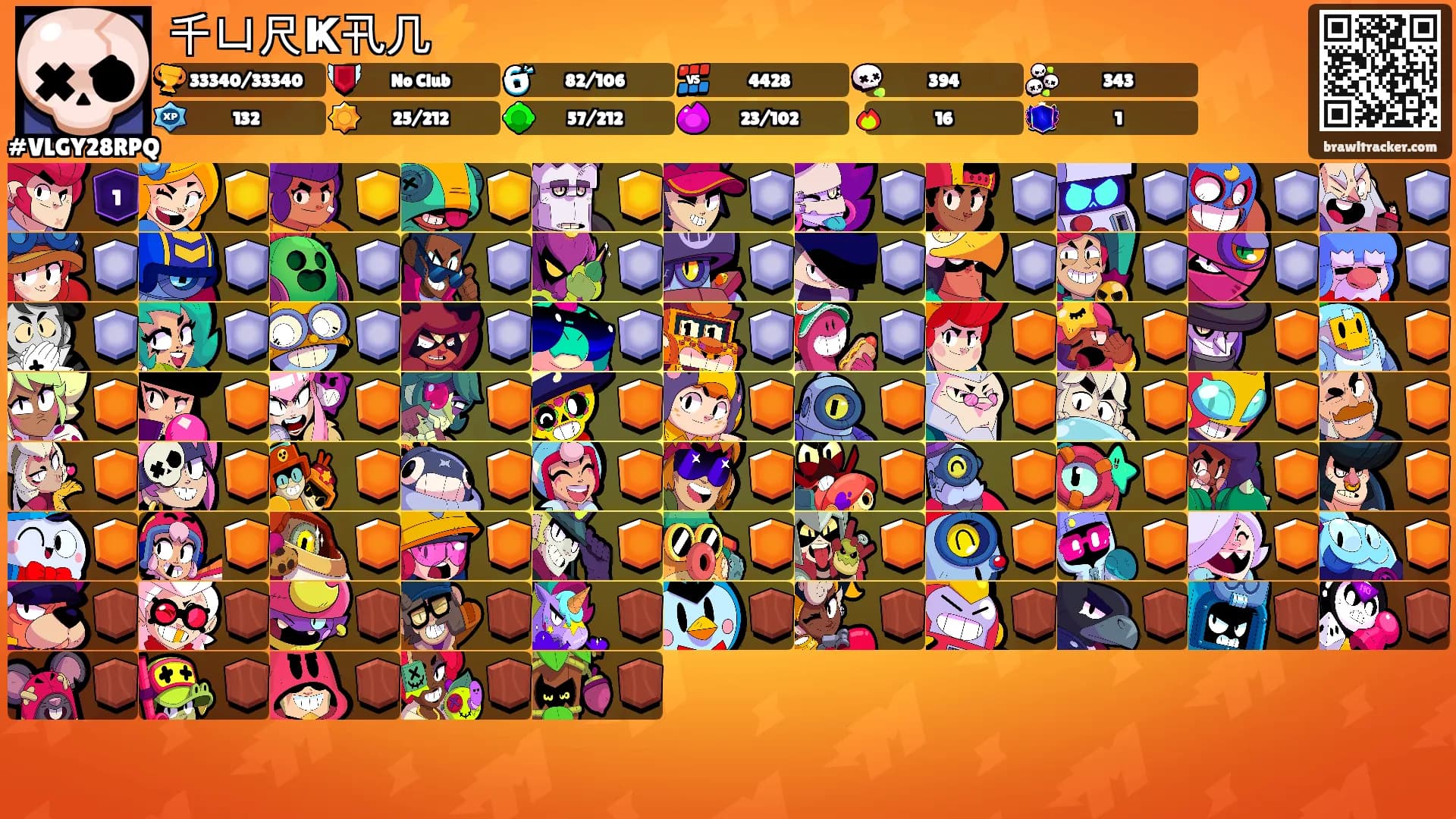 千ㄩ尺Ҝ卂几⚡'s Ranks