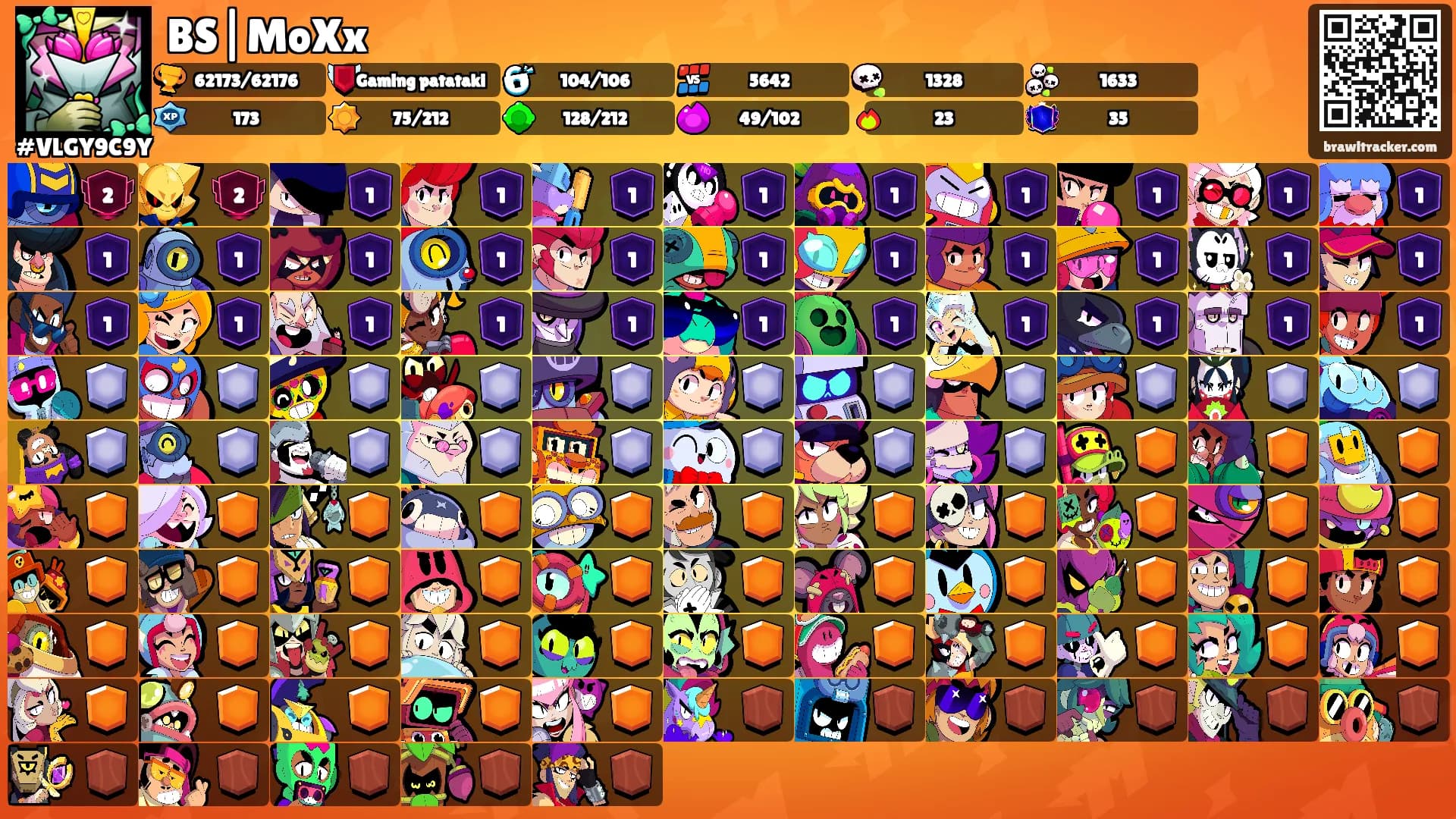 BS|MoXx's Ranks