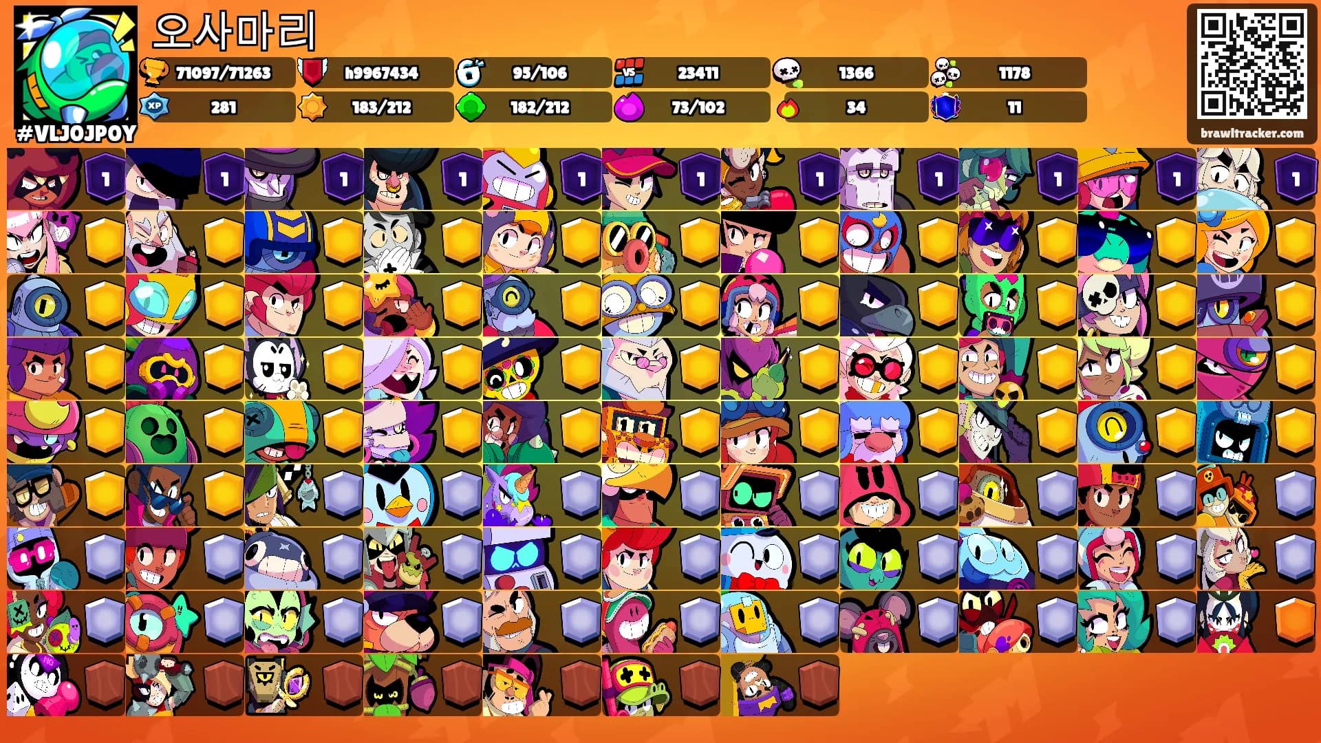 오사마리's Ranks