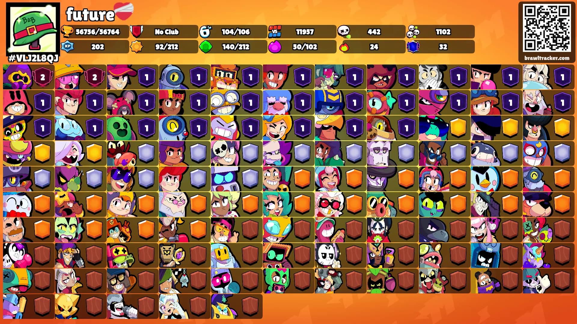 future❤️‍🩹's Ranks