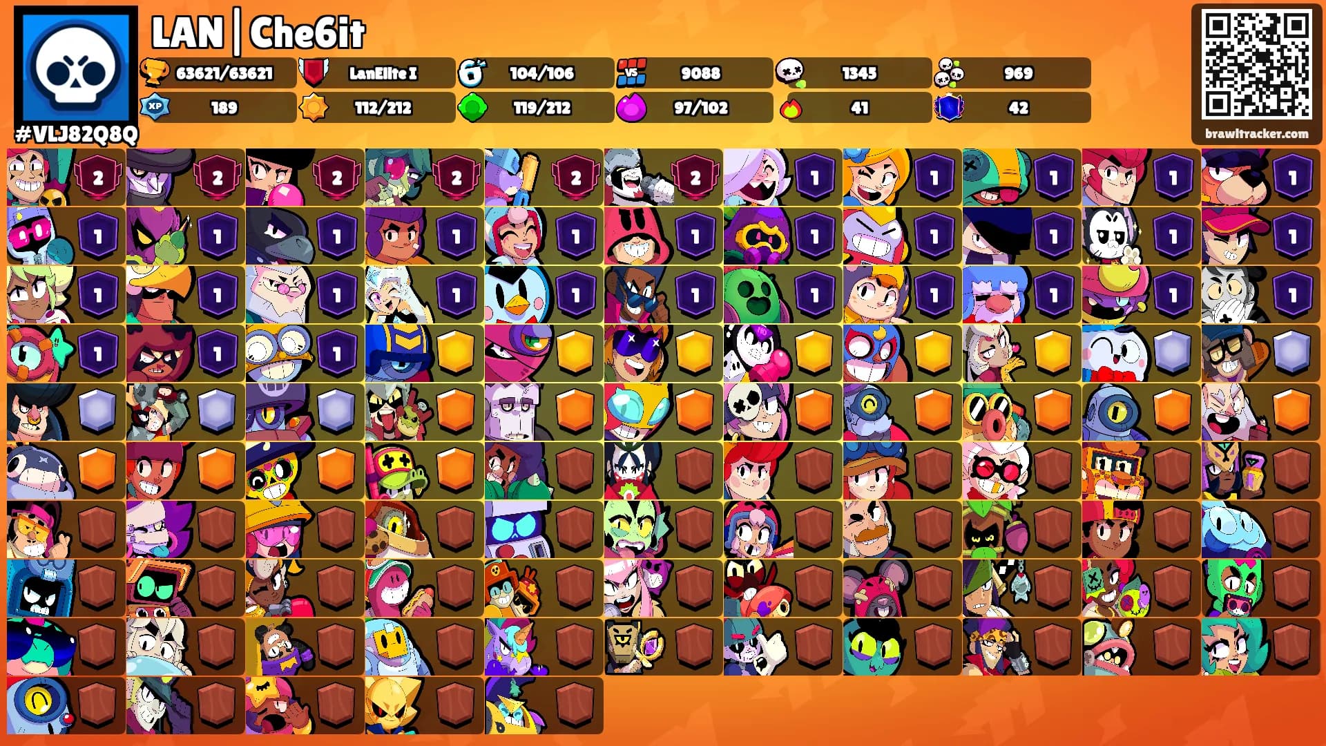 LAN|Che6it's Ranks