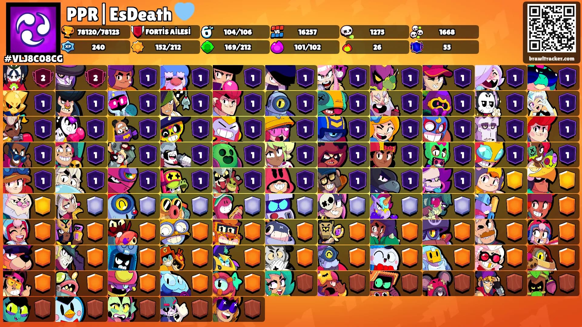 PPR|EsDeath 🩵's Ranks