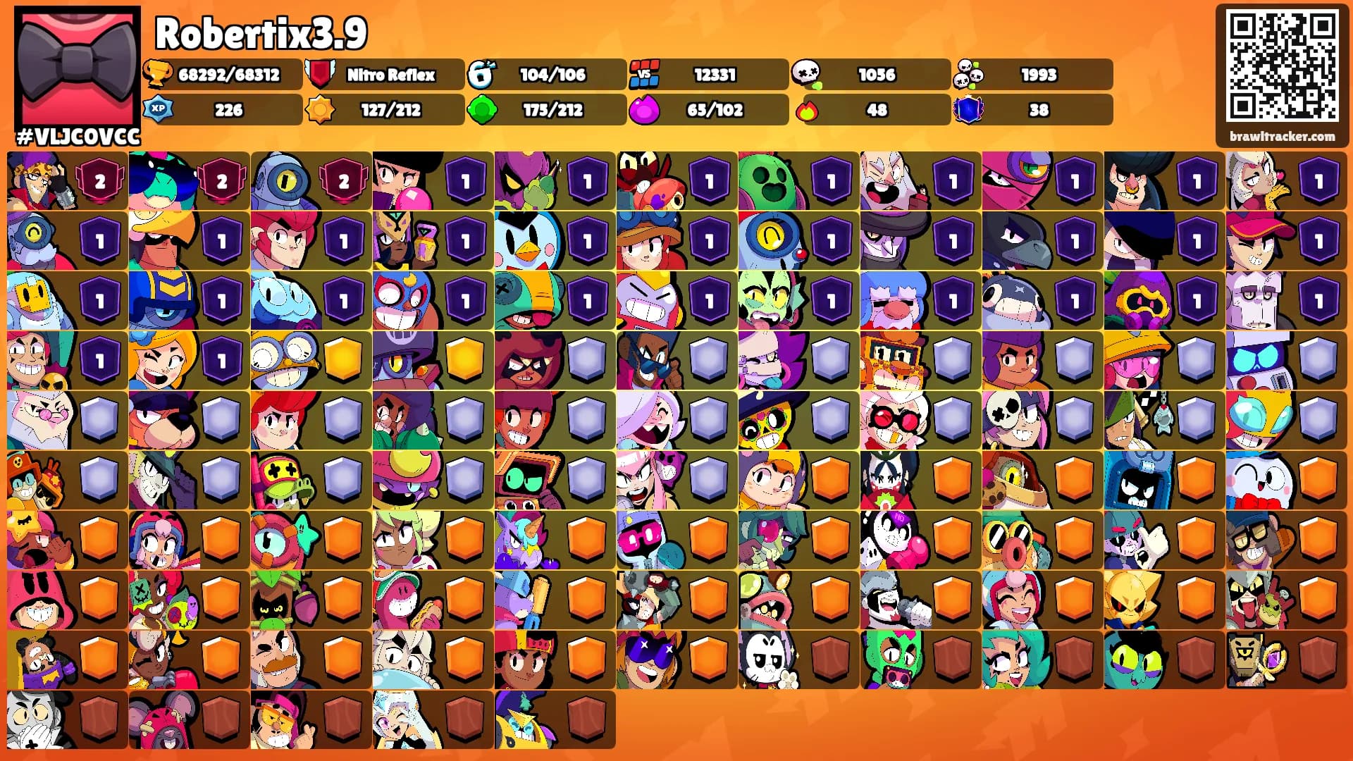 Robertix3.9's Ranks