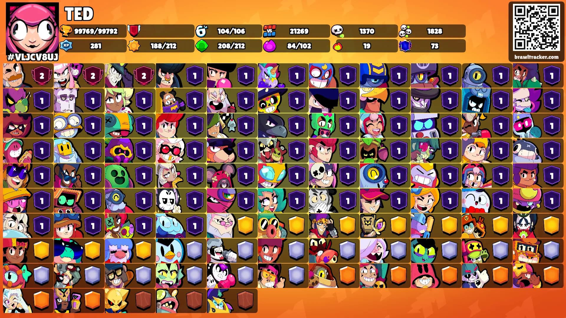 TED's Ranks