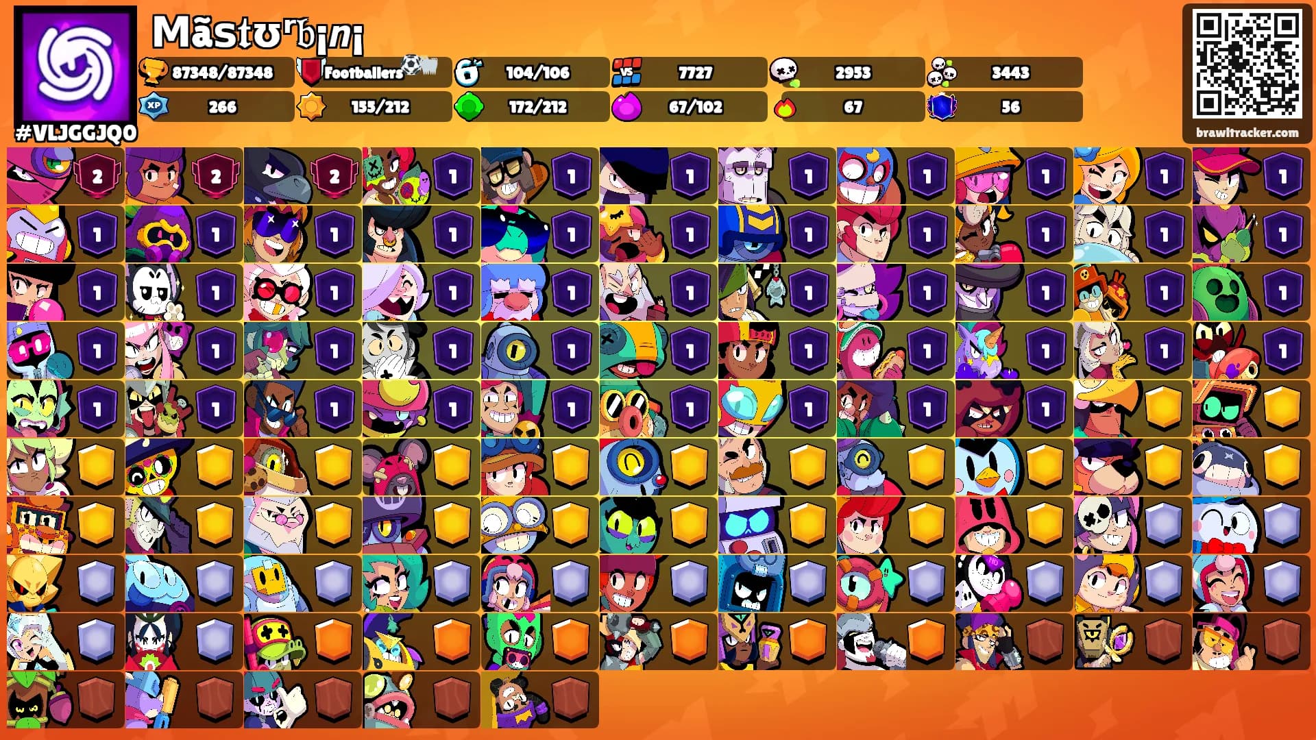 𝗠ãꜱ𝖙ʊʳ𝔟¡𝙣¡'s Ranks
