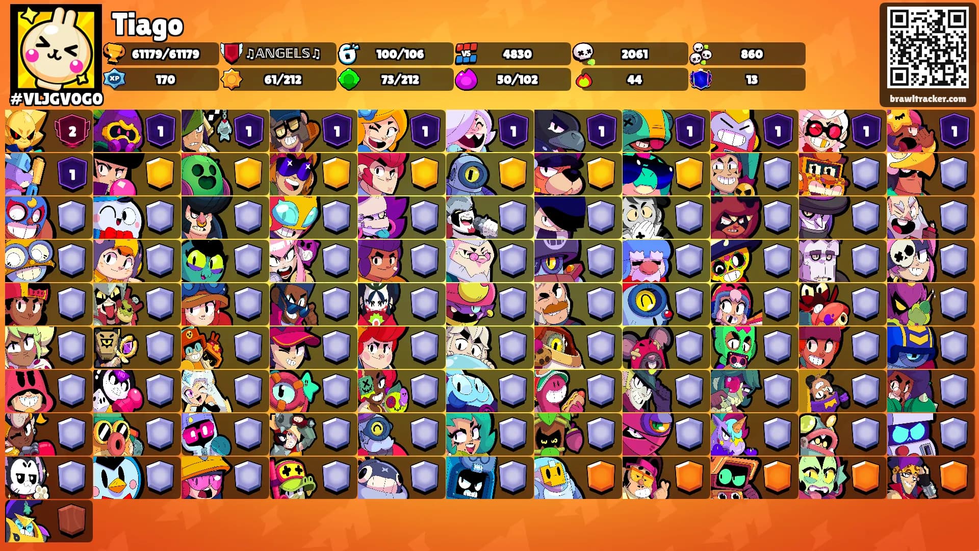 Tiago's Ranks
