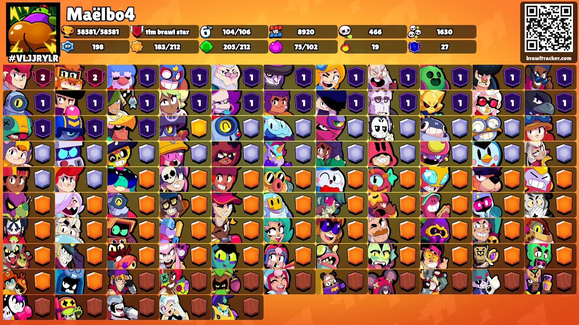 Maëlbo4's Ranks