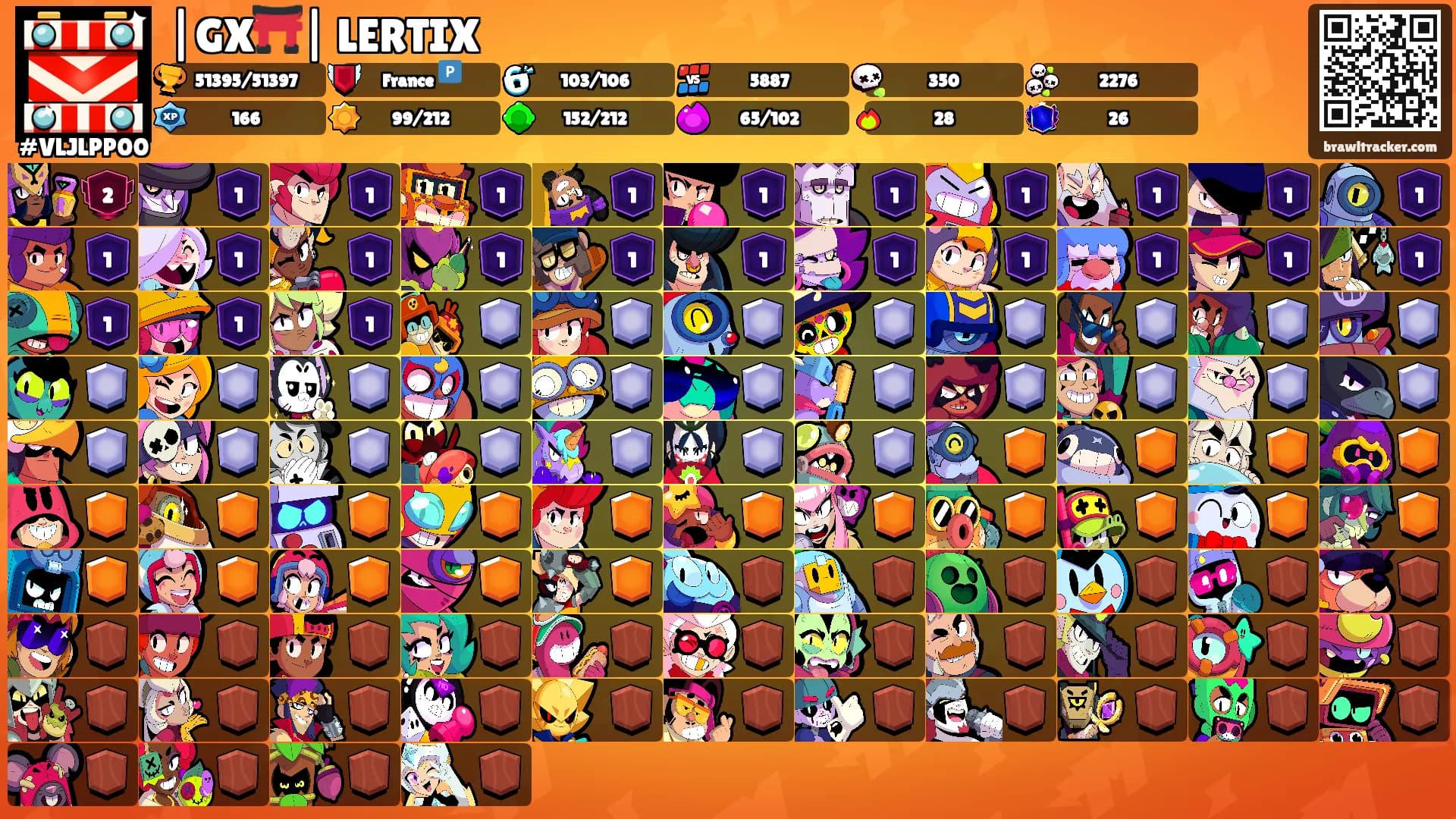 |GX⛩️| LERTIX's Ranks