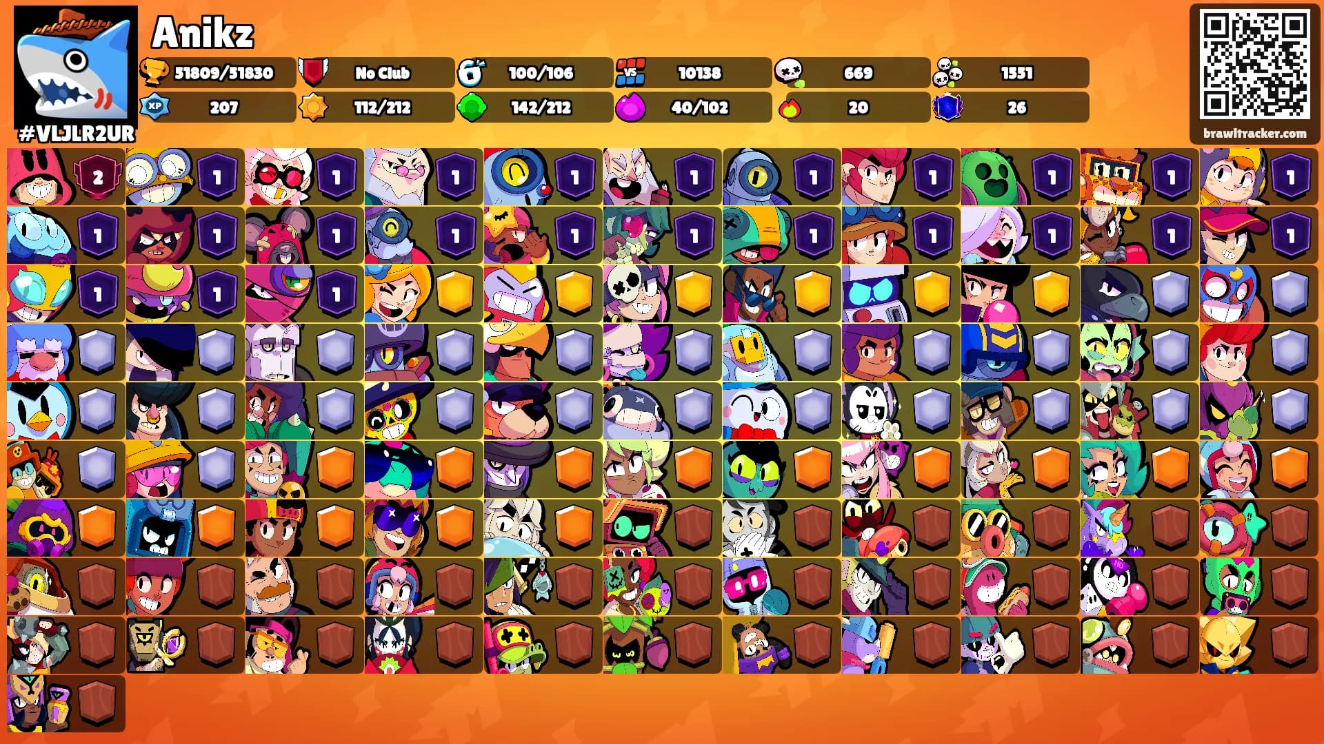 Anikz's Ranks